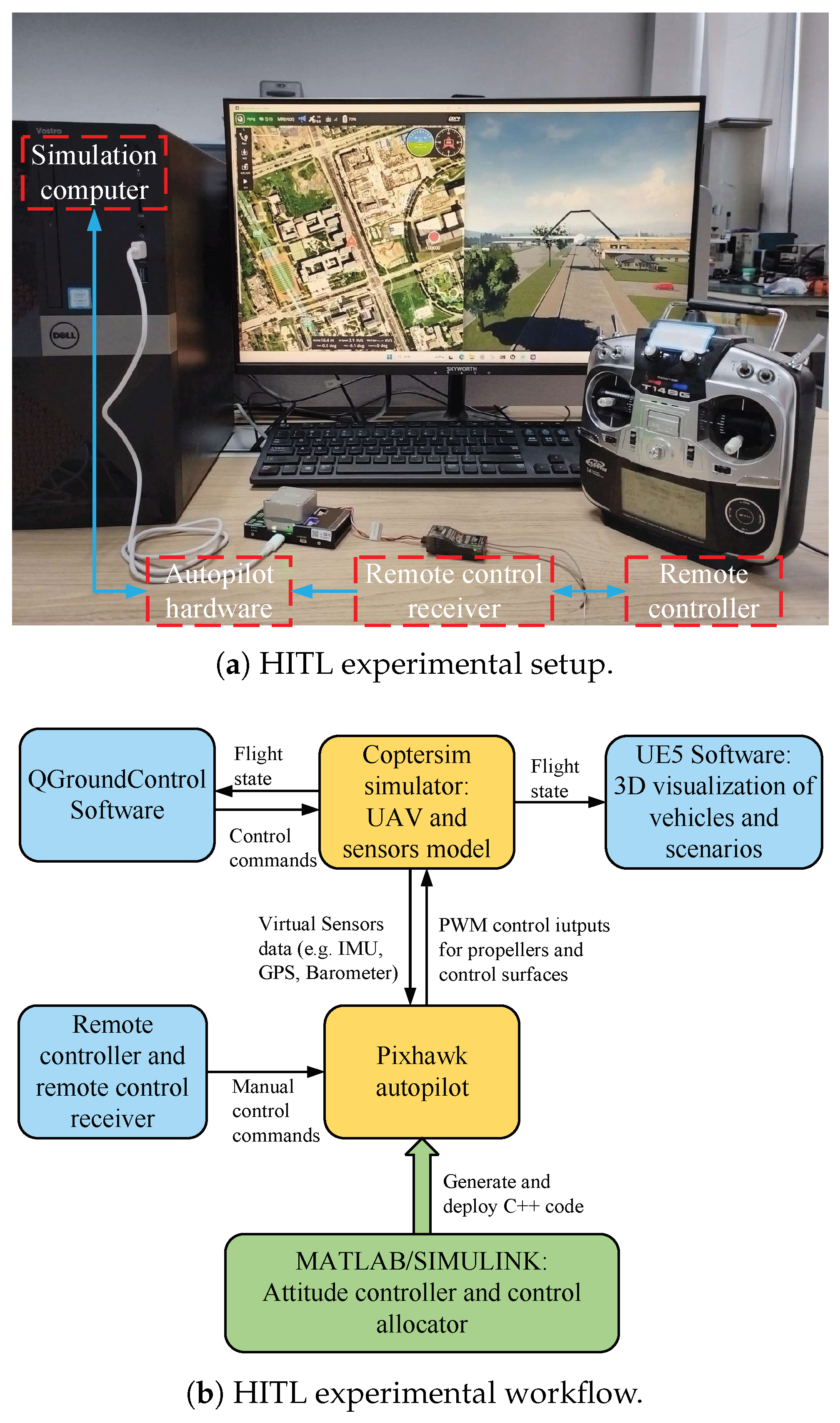 Drones 09 00232 g006