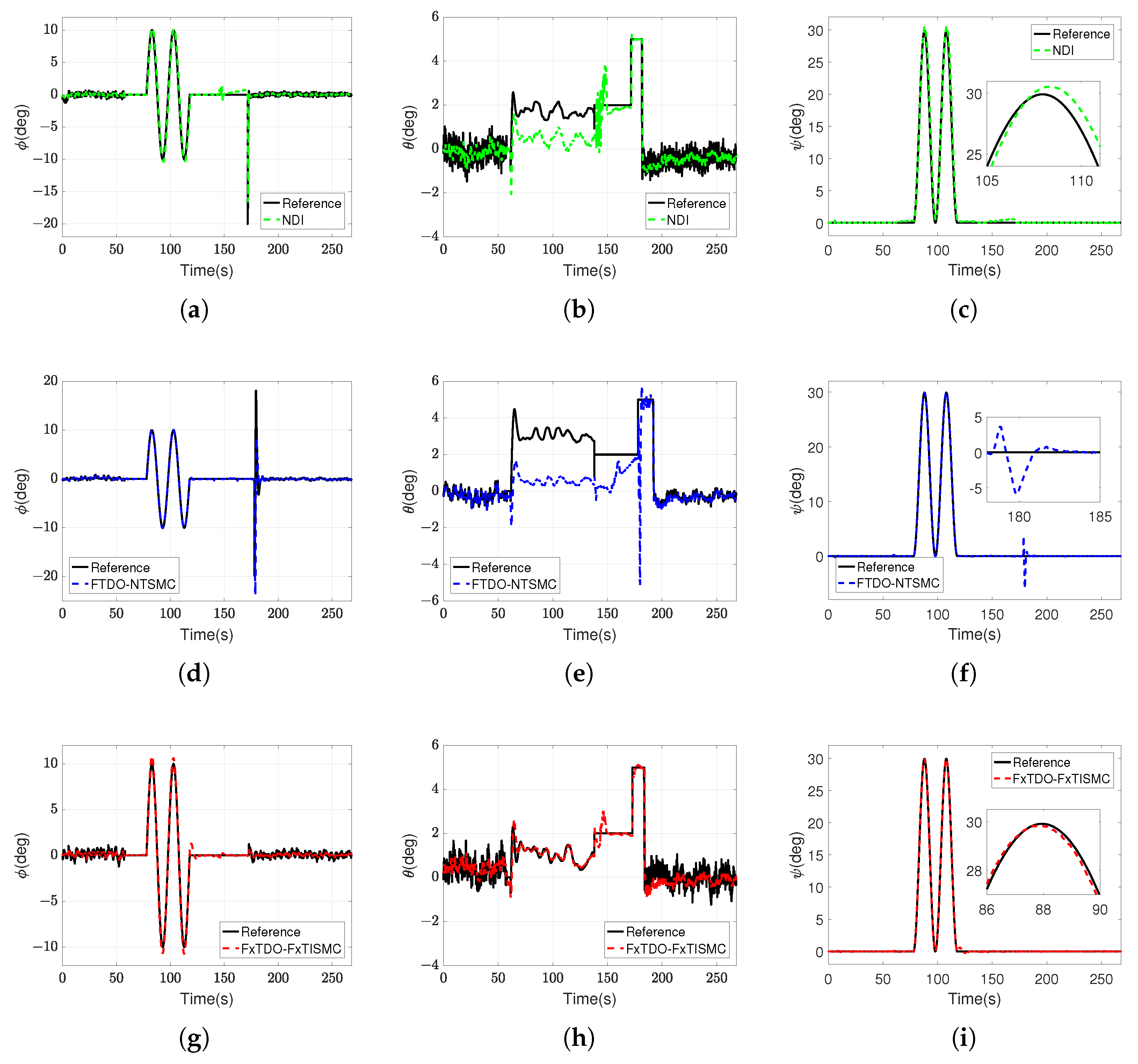 Drones 09 00232 g007
