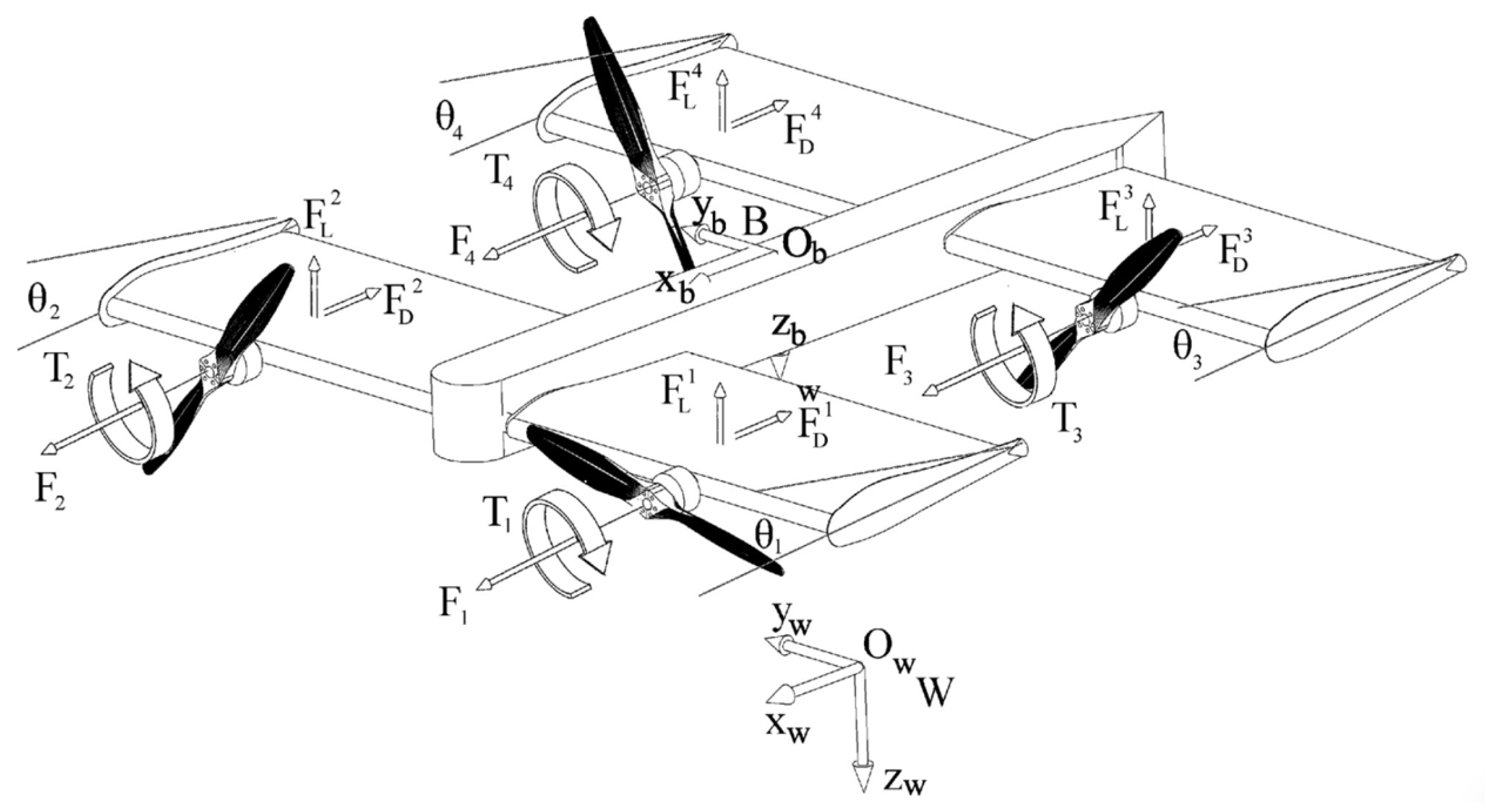 Drones 09 00233 g002