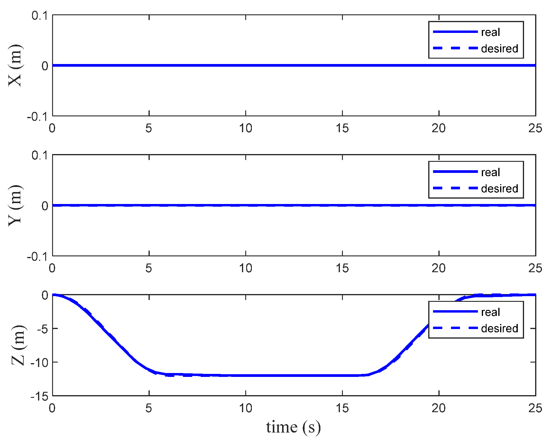 Drones 09 00233 g009