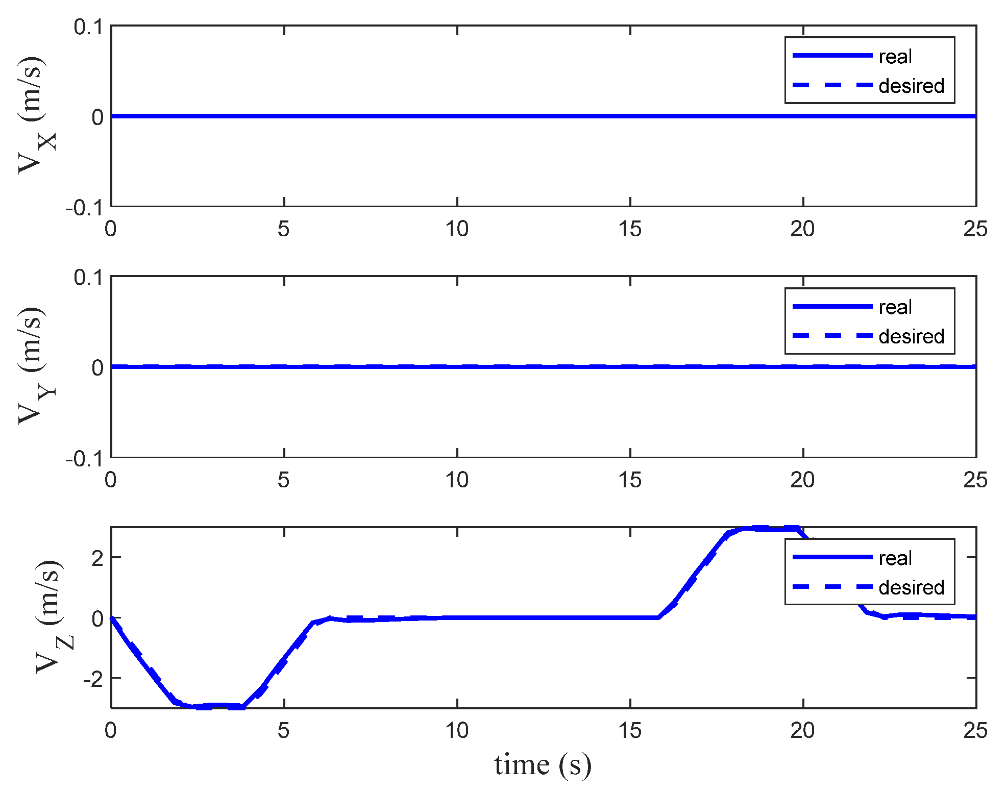 Drones 09 00233 g010