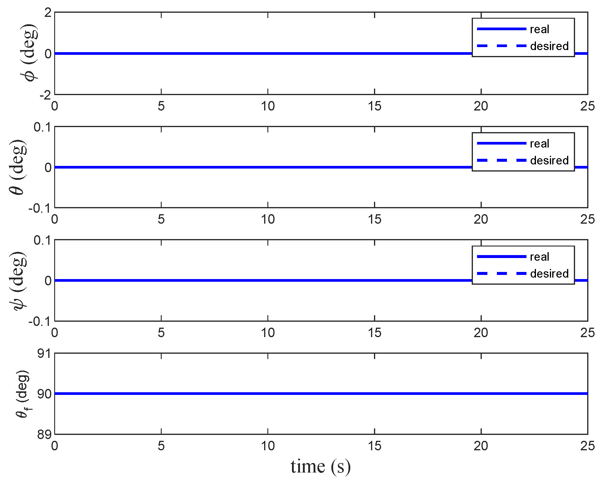 Drones 09 00233 g011