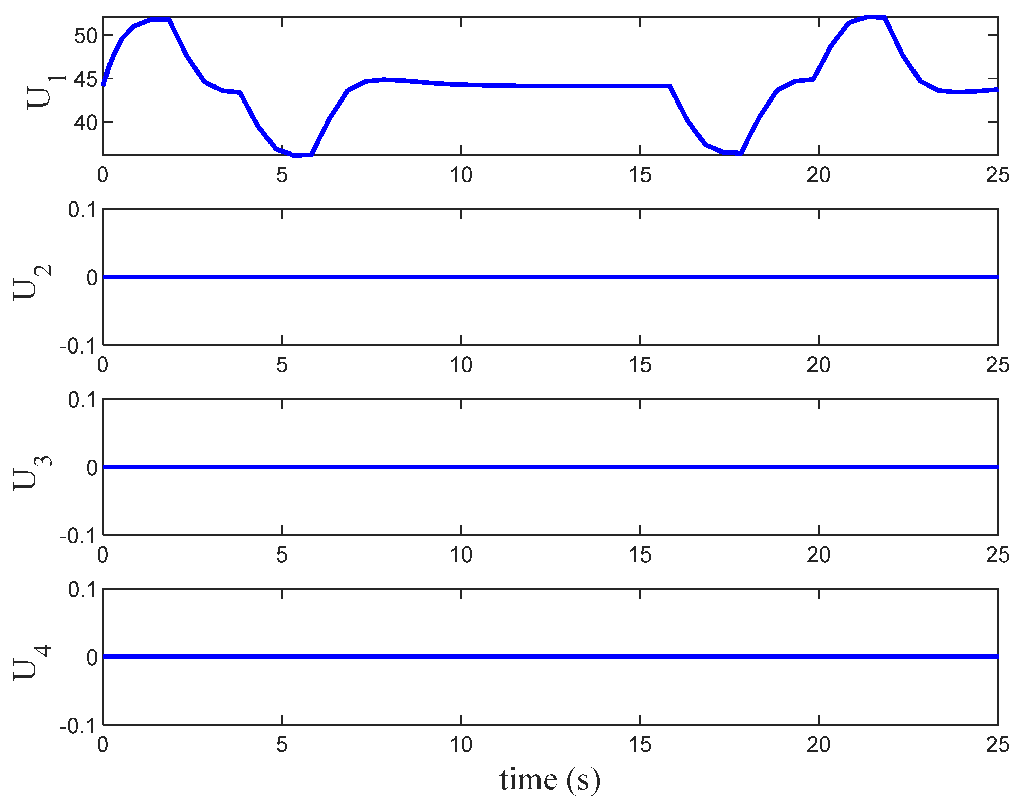 Drones 09 00233 g012