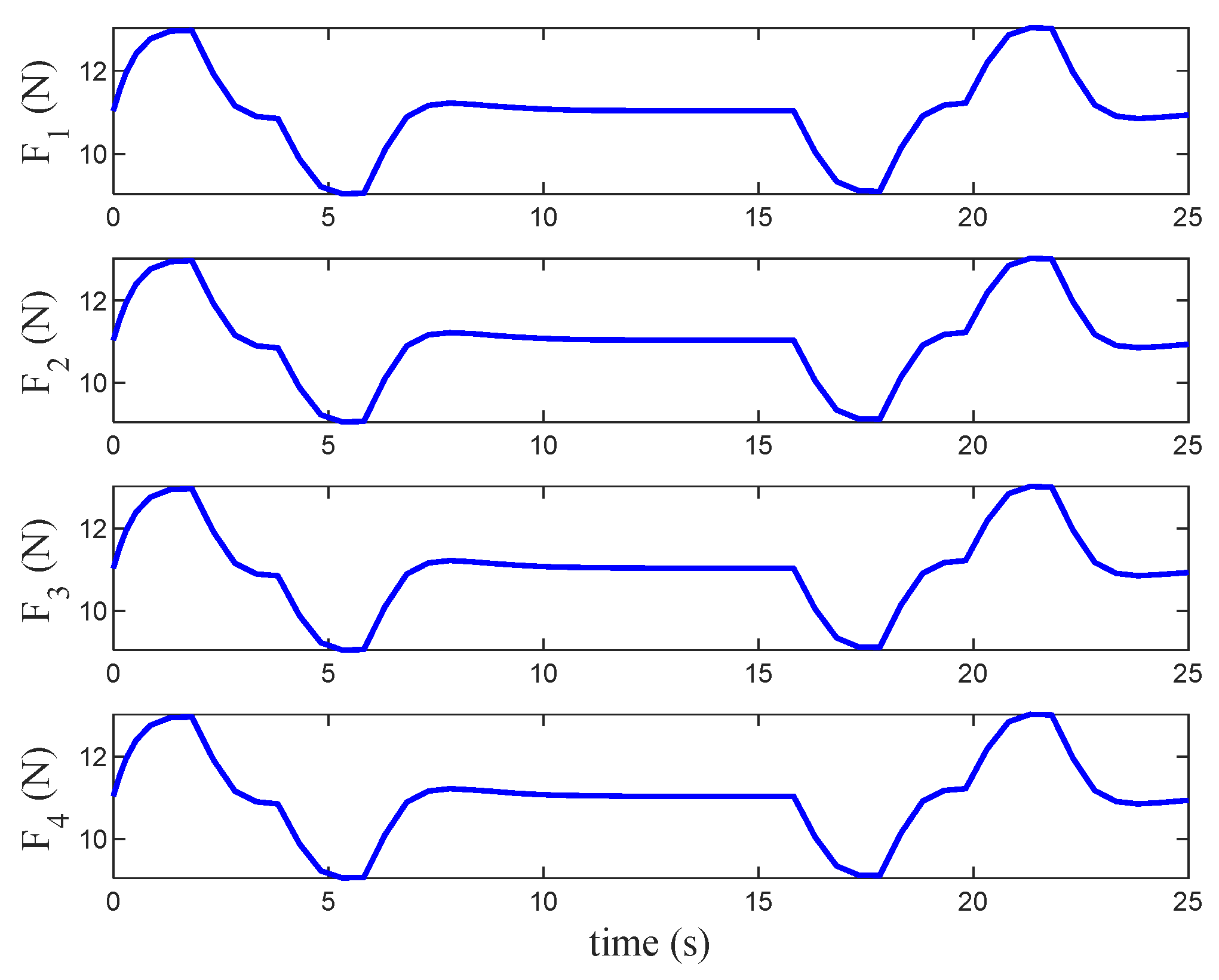 Drones 09 00233 g013