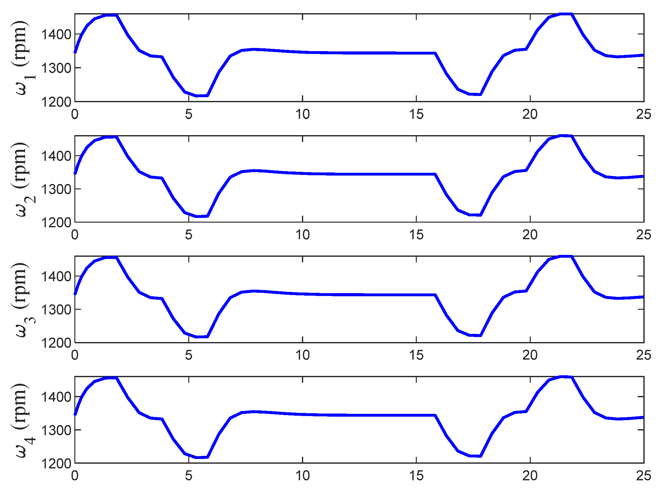 Drones 09 00233 g014