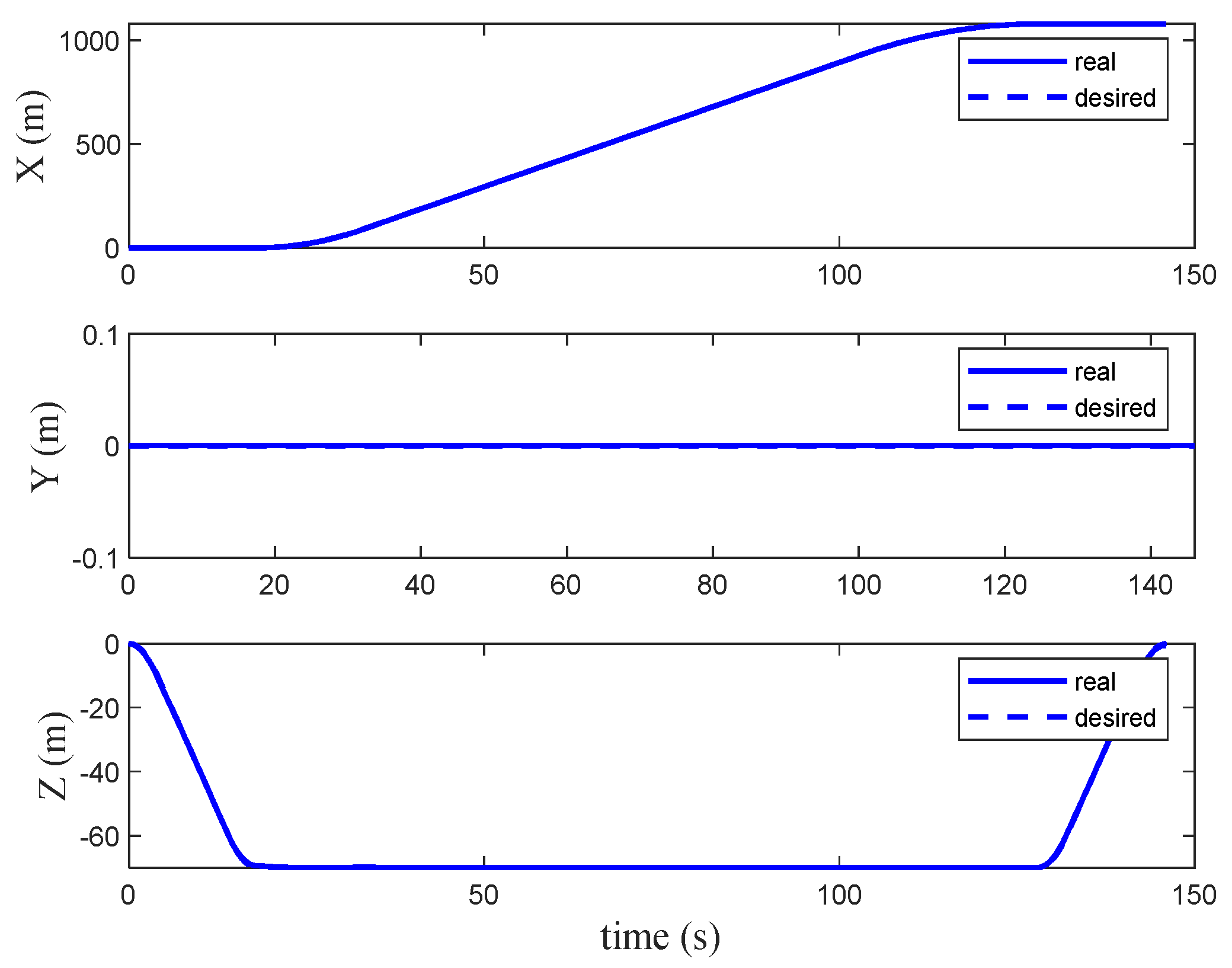 Drones 09 00233 g016