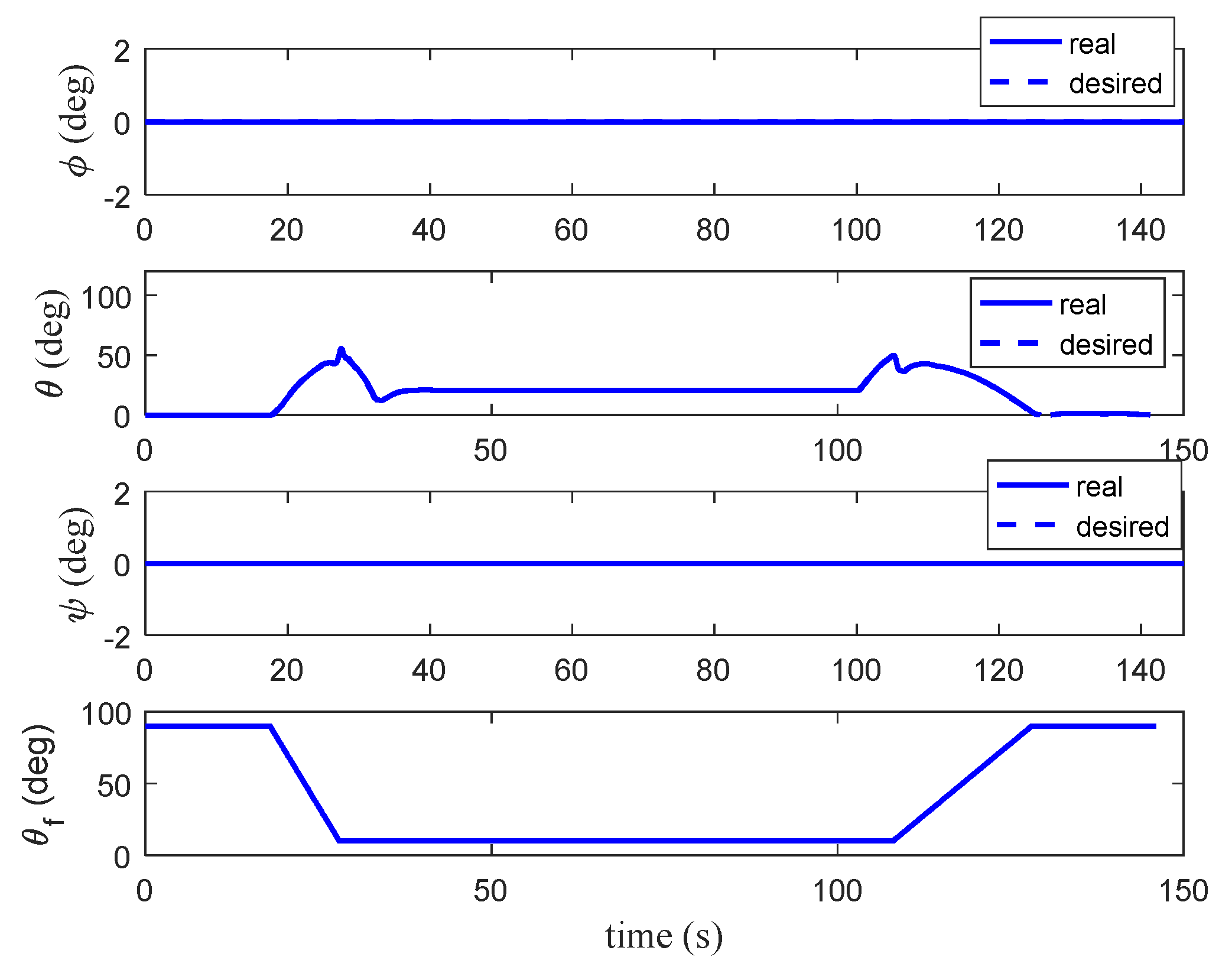 Drones 09 00233 g018