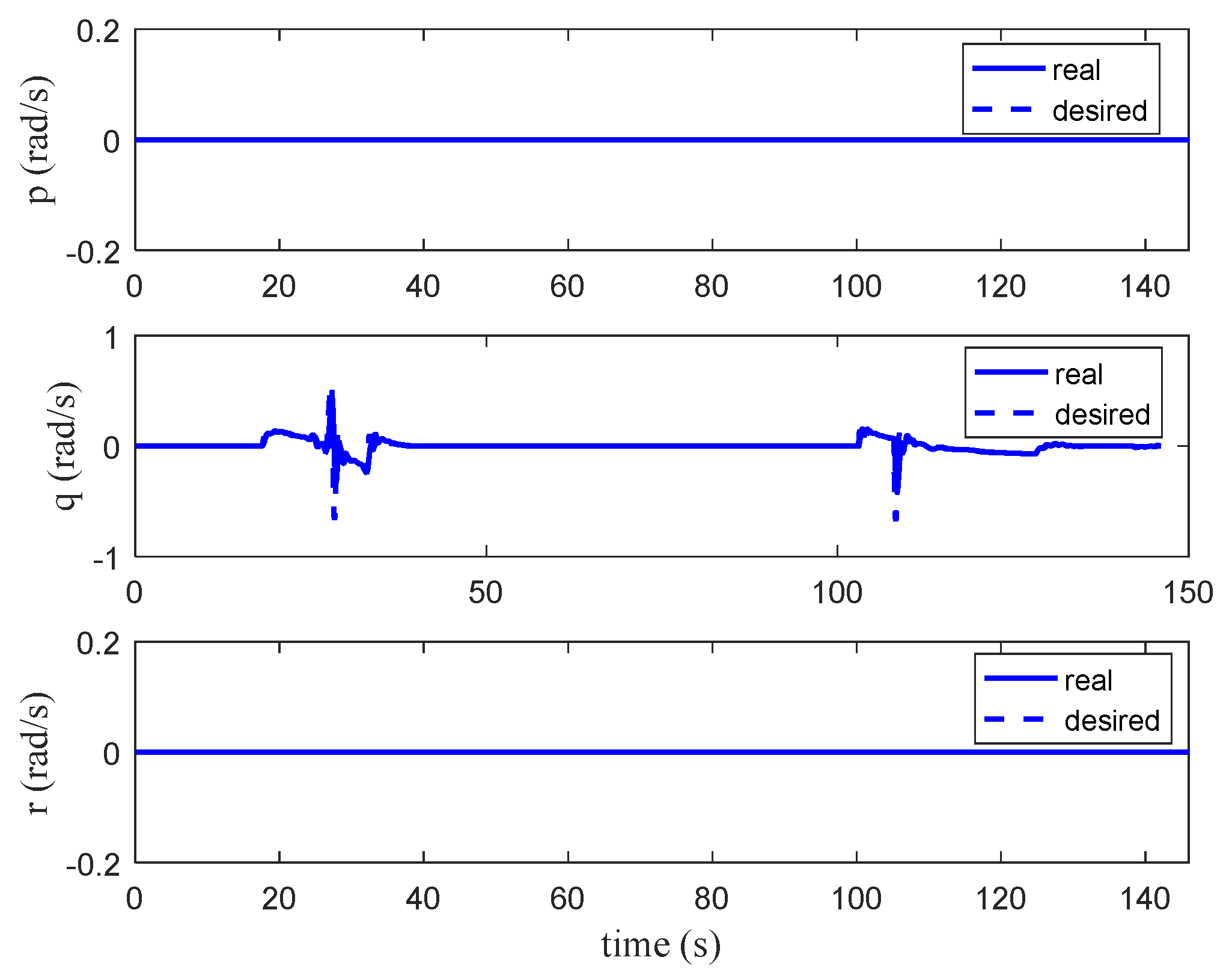Drones 09 00233 g019