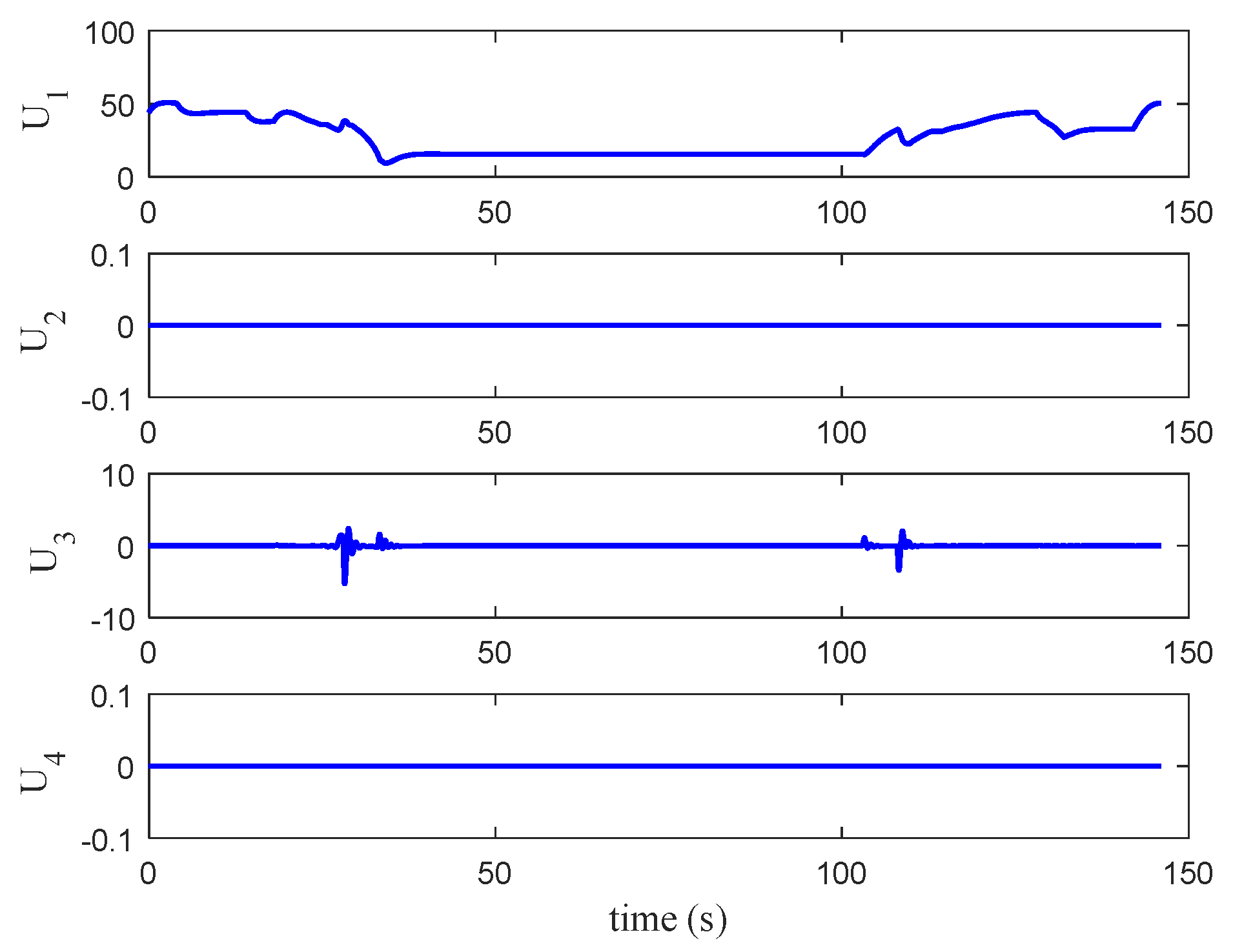 Drones 09 00233 g020