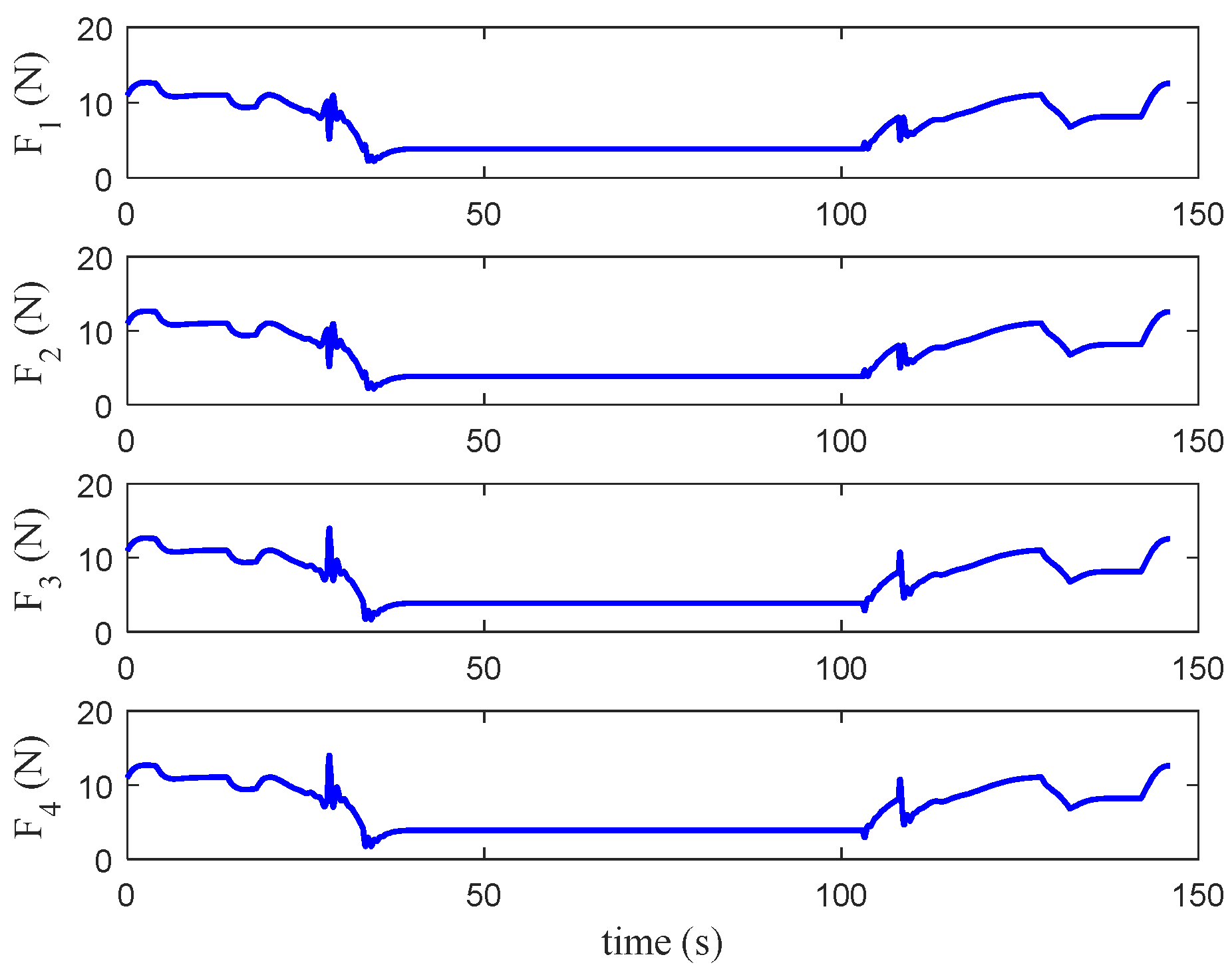 Drones 09 00233 g021