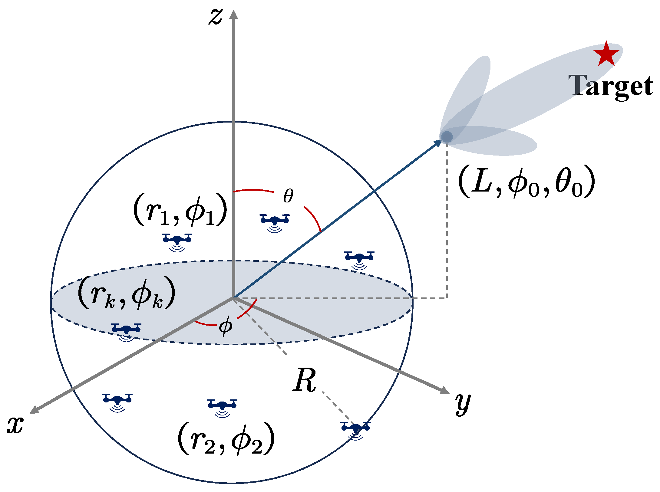 Drones 09 00234 g001