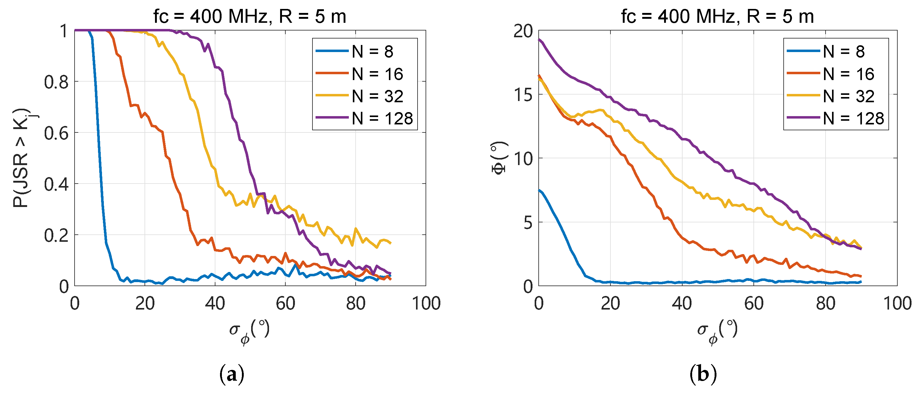 Drones 09 00234 g008