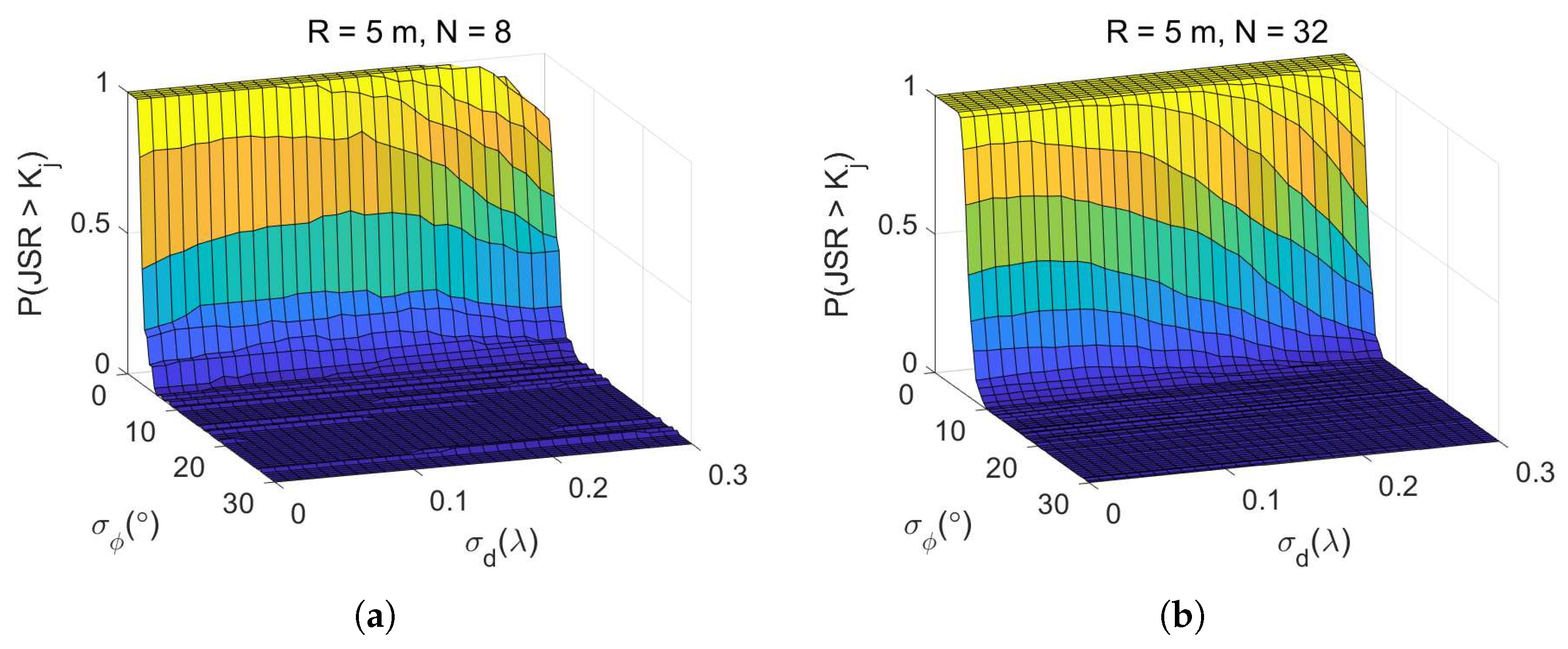 Drones 09 00234 g011