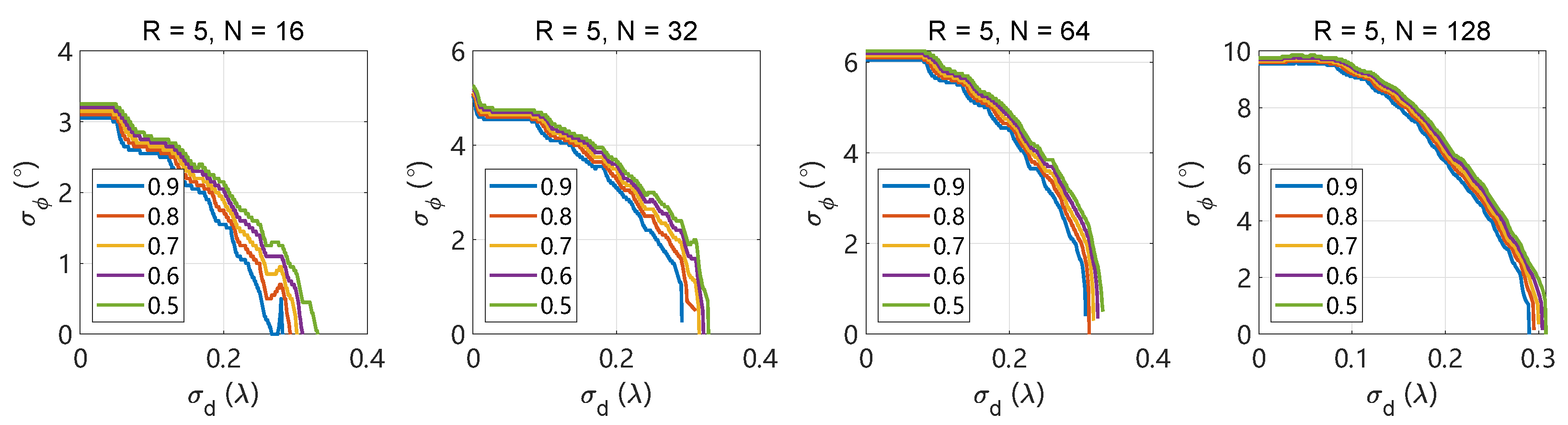 Drones 09 00234 g013