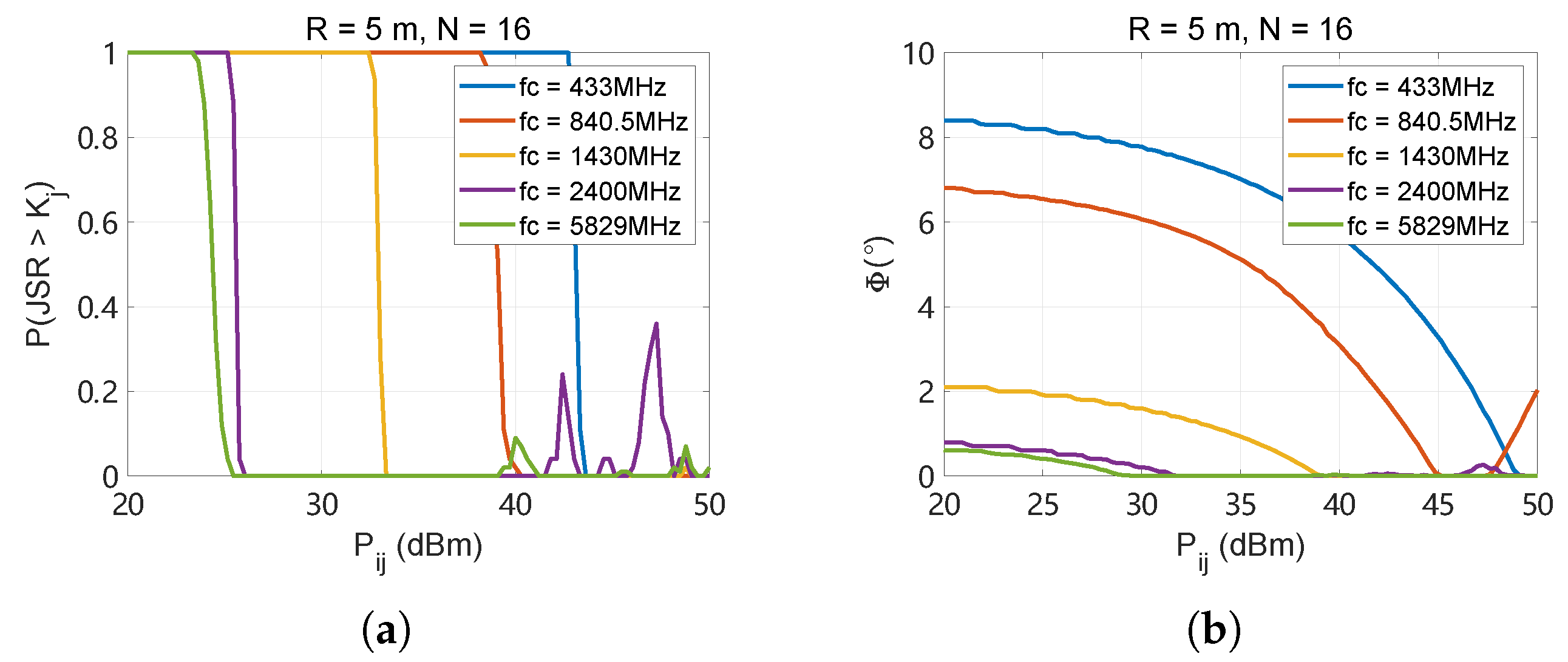 Drones 09 00234 g016
