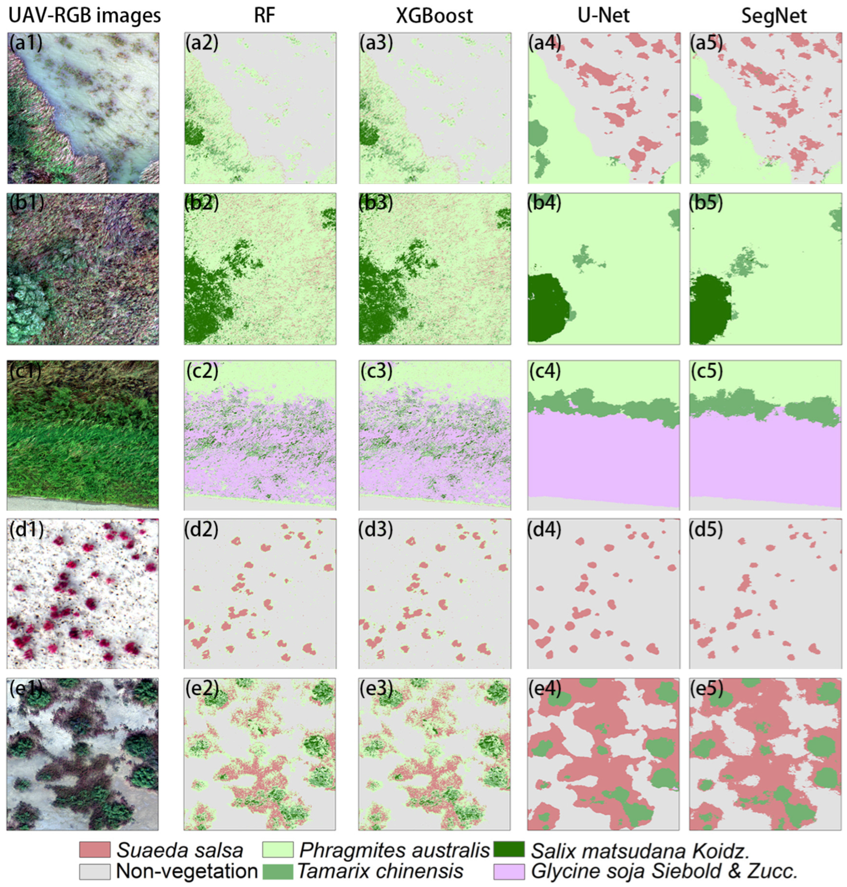 Drones 09 00235 g008