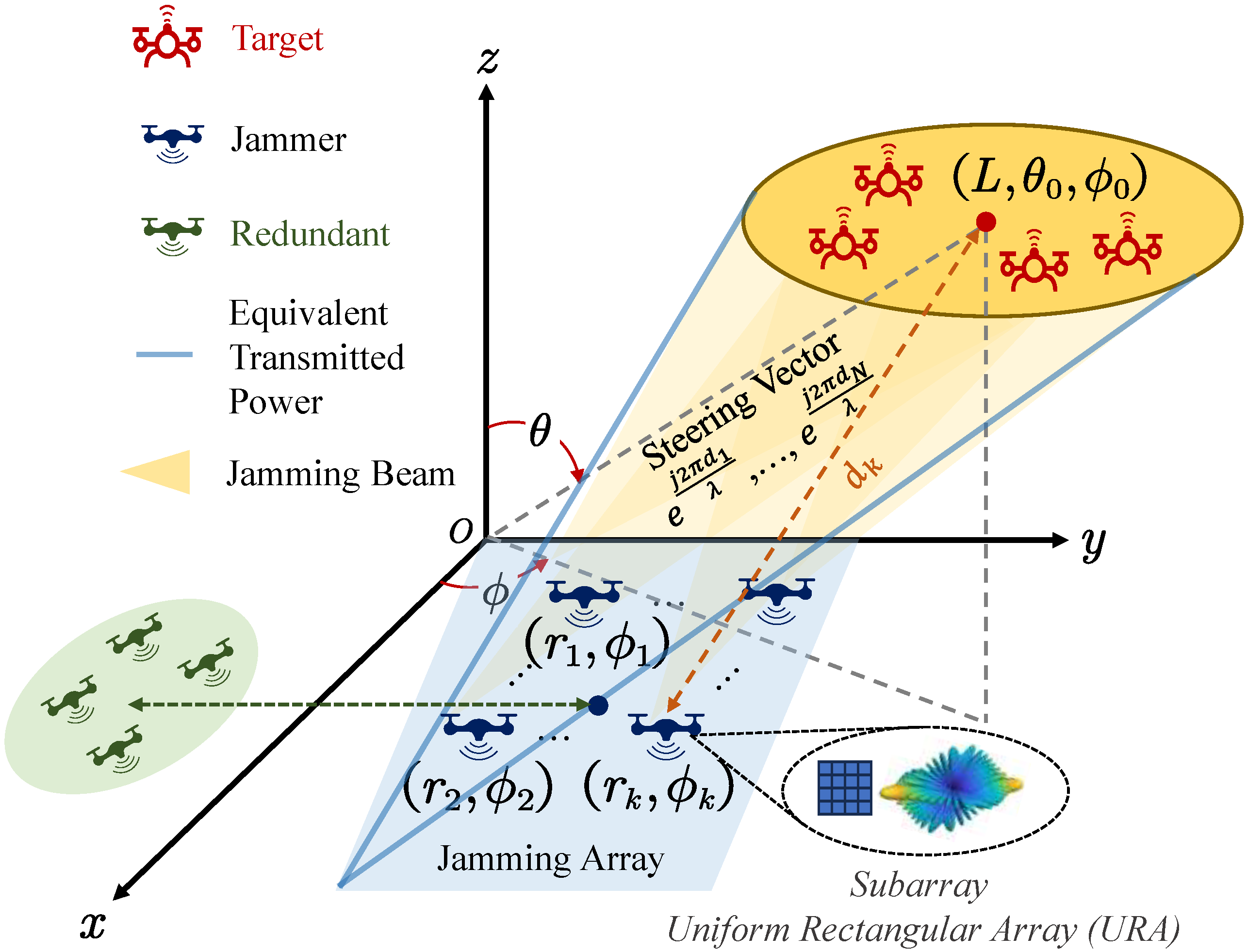 Drones 09 00242 g001
