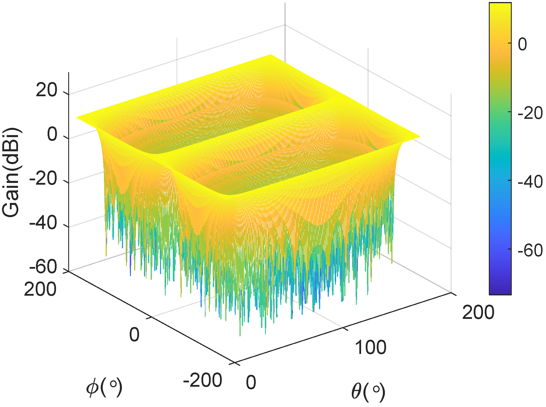 Drones 09 00242 g002