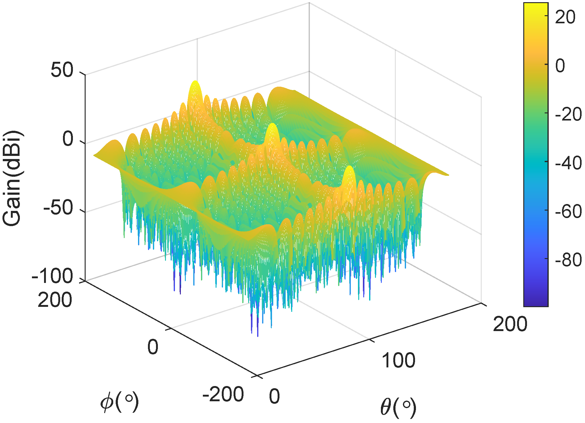 Drones 09 00242 g003