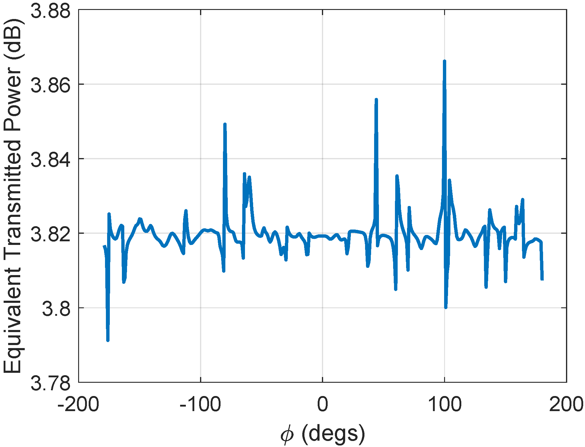 Drones 09 00242 g007