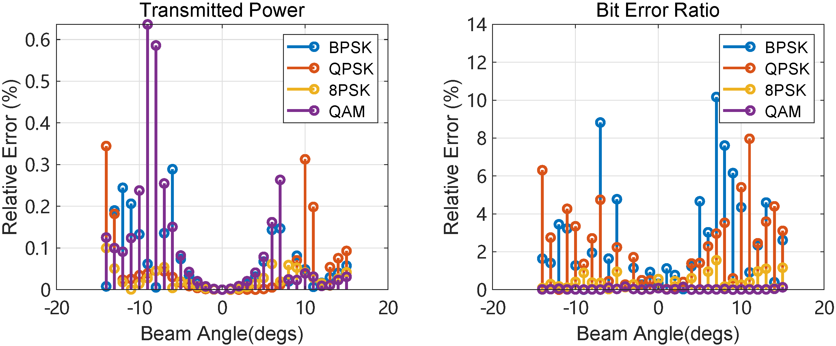 Drones 09 00242 g013