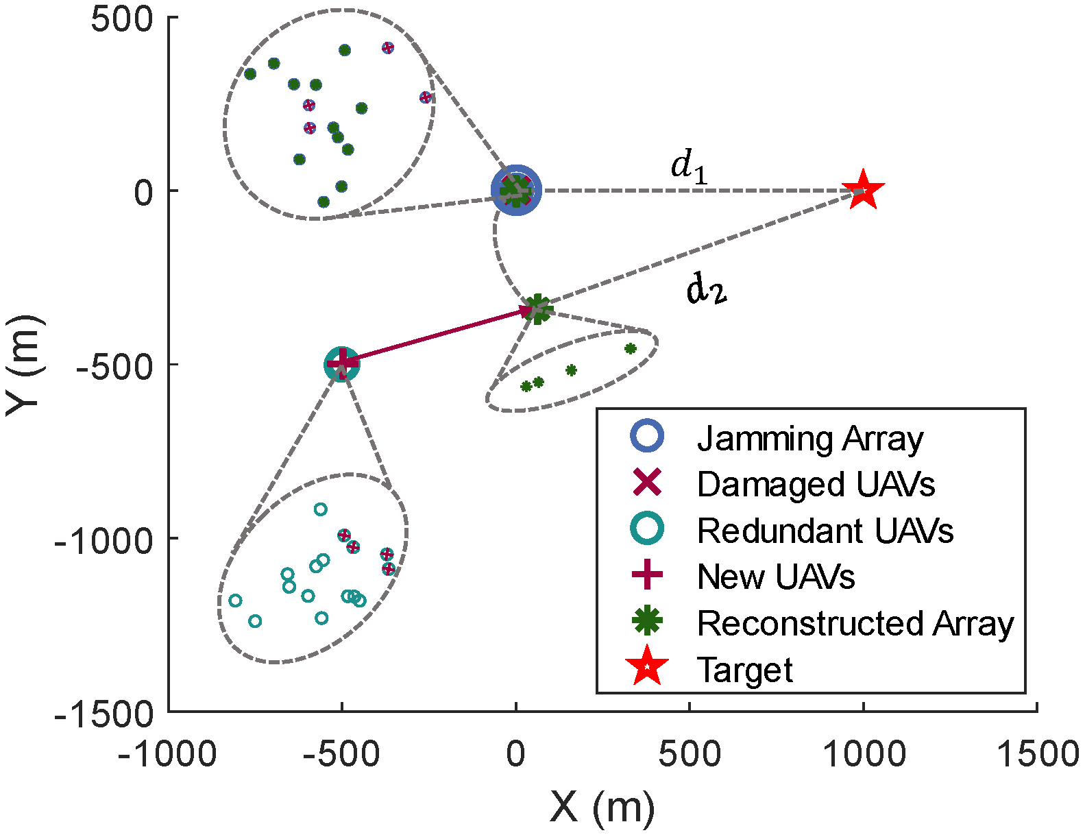 Drones 09 00242 g014