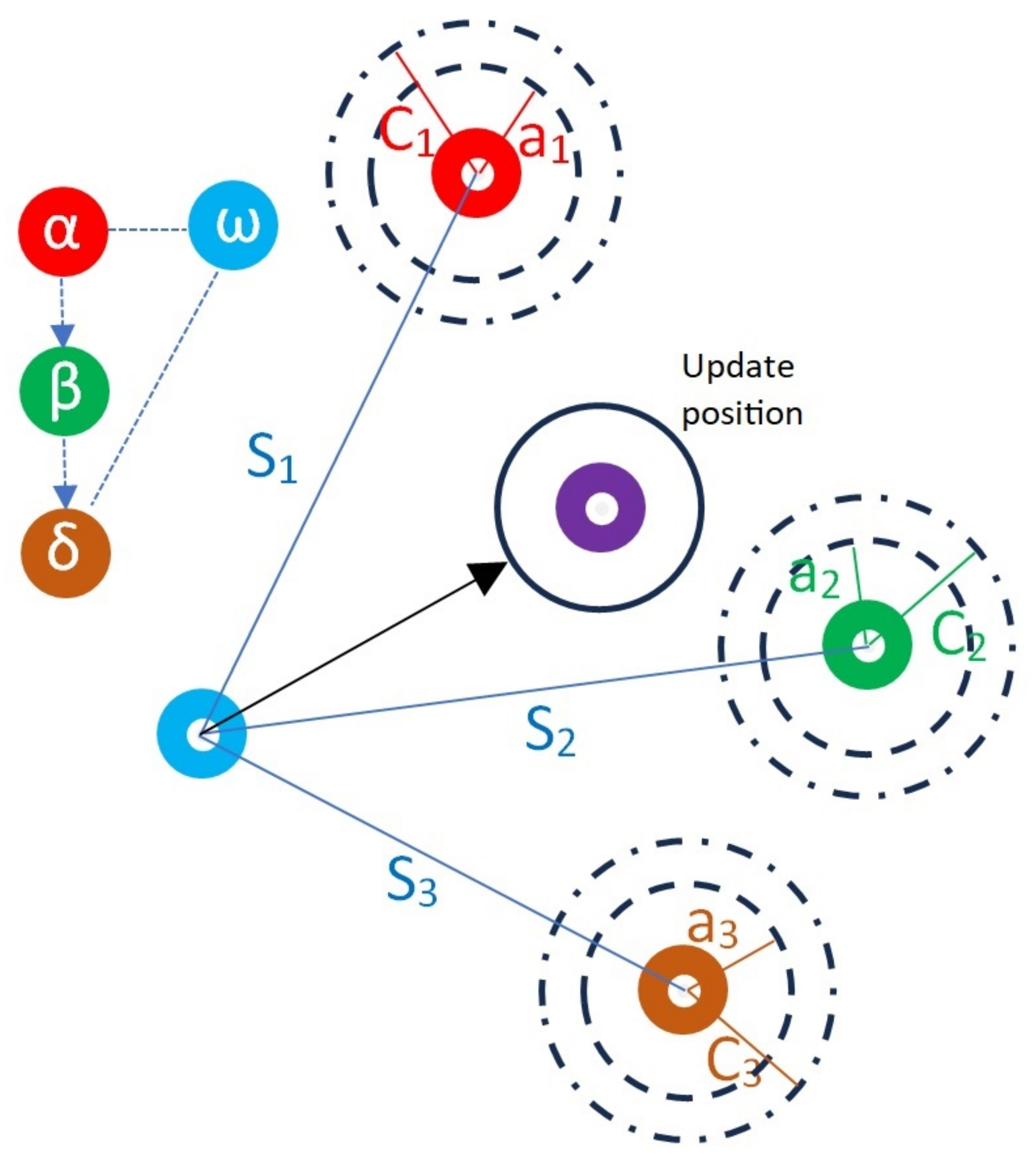 Drones 09 00246 g001