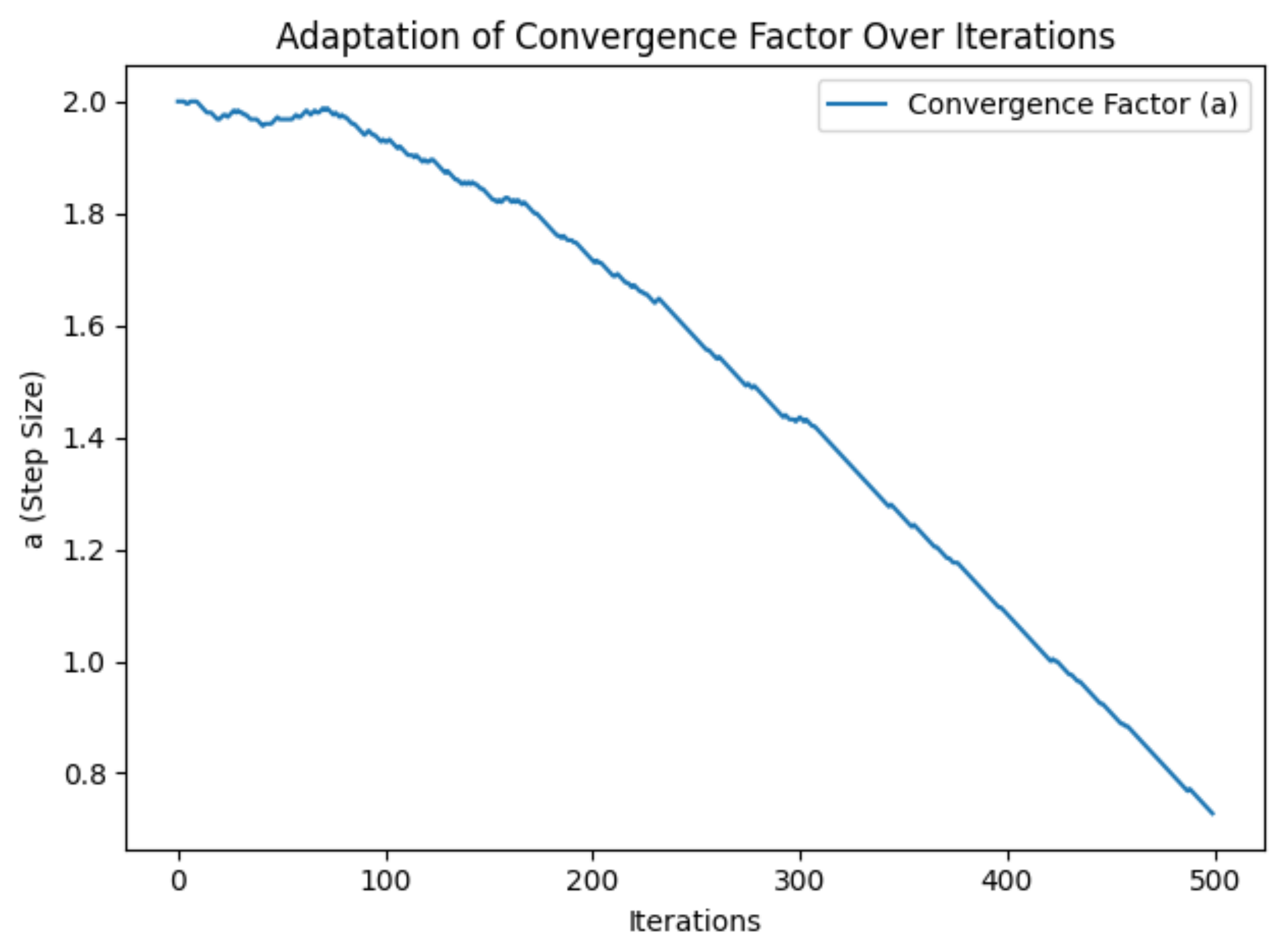 Drones 09 00246 g004