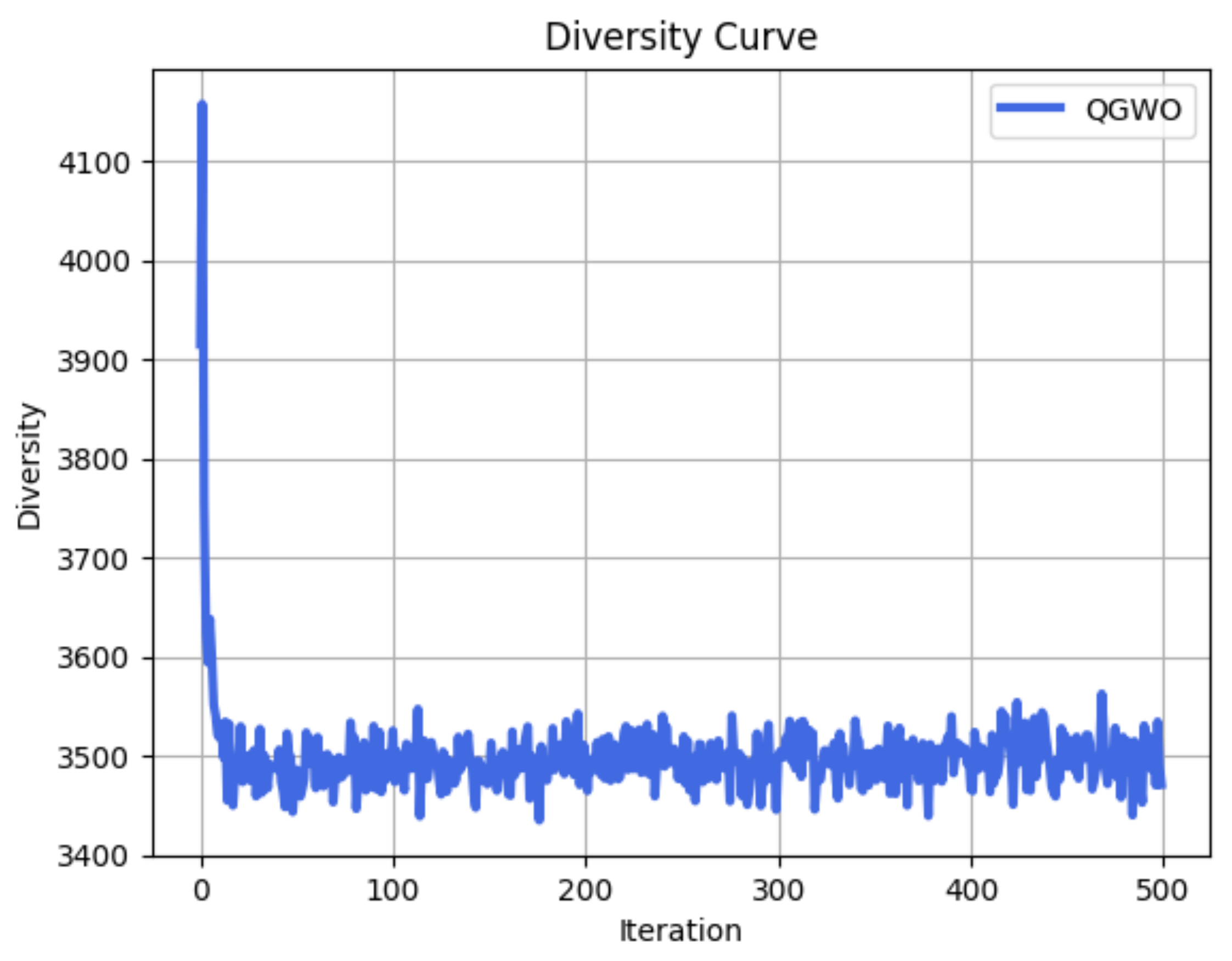 Drones 09 00246 g007