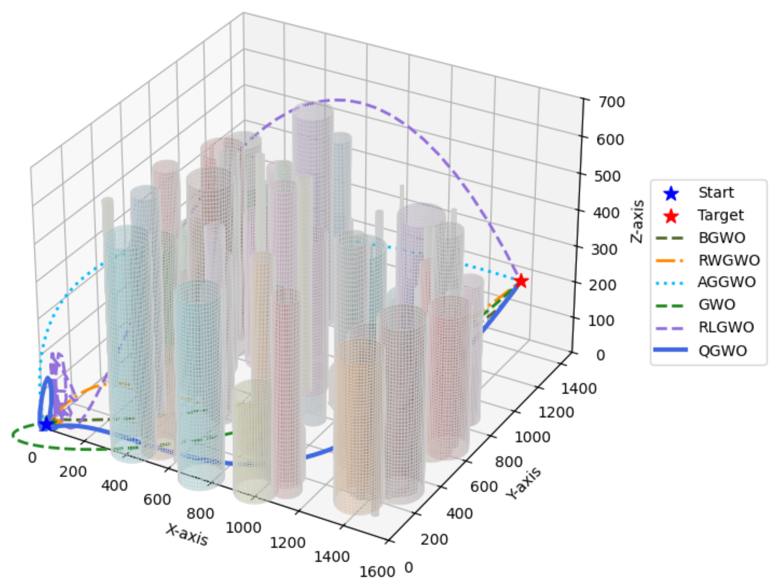 Drones 09 00246 g010
