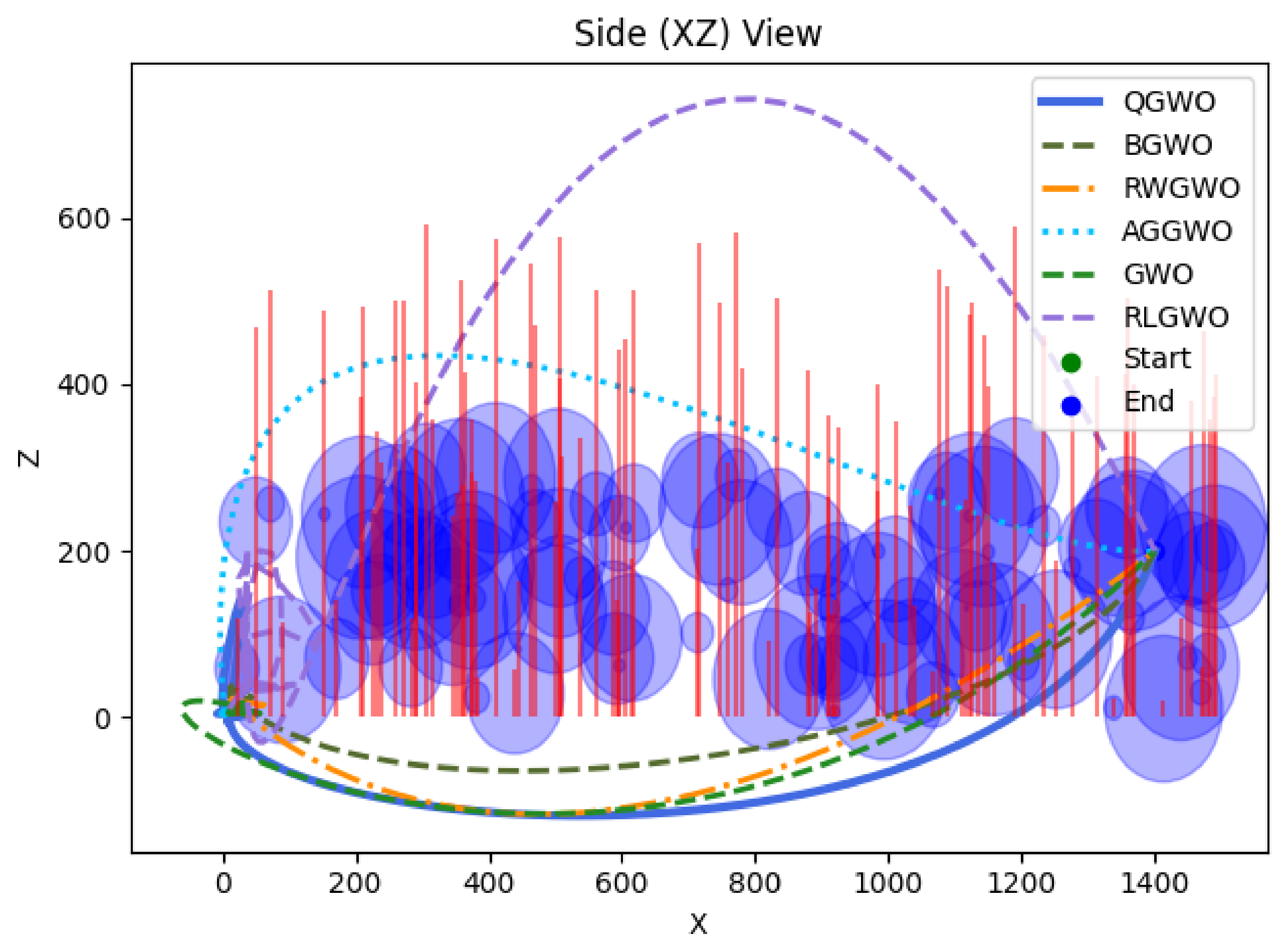 Drones 09 00246 g012