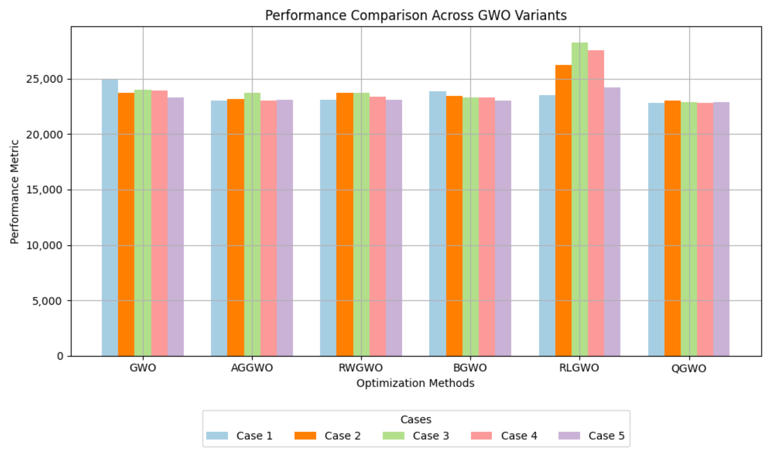 Drones 09 00246 g013