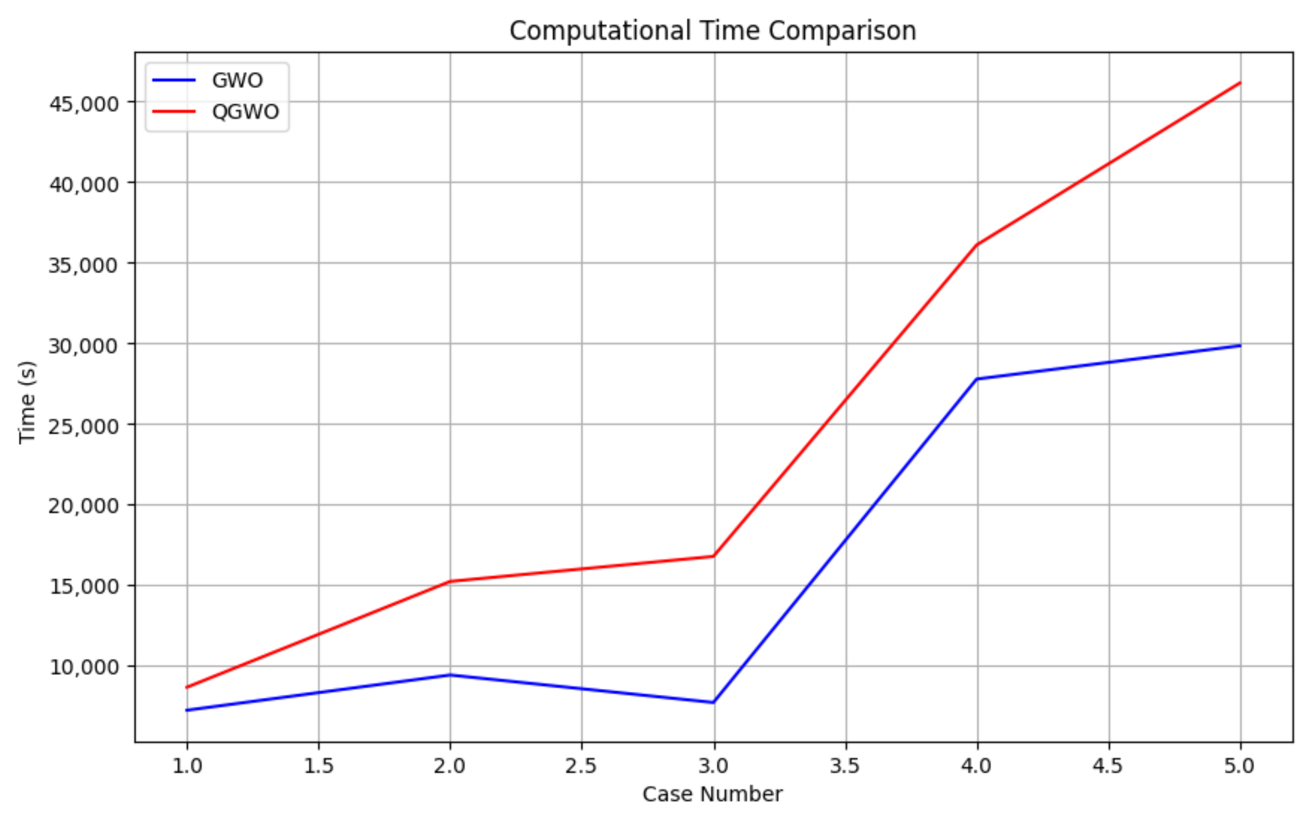 Drones 09 00246 g015
