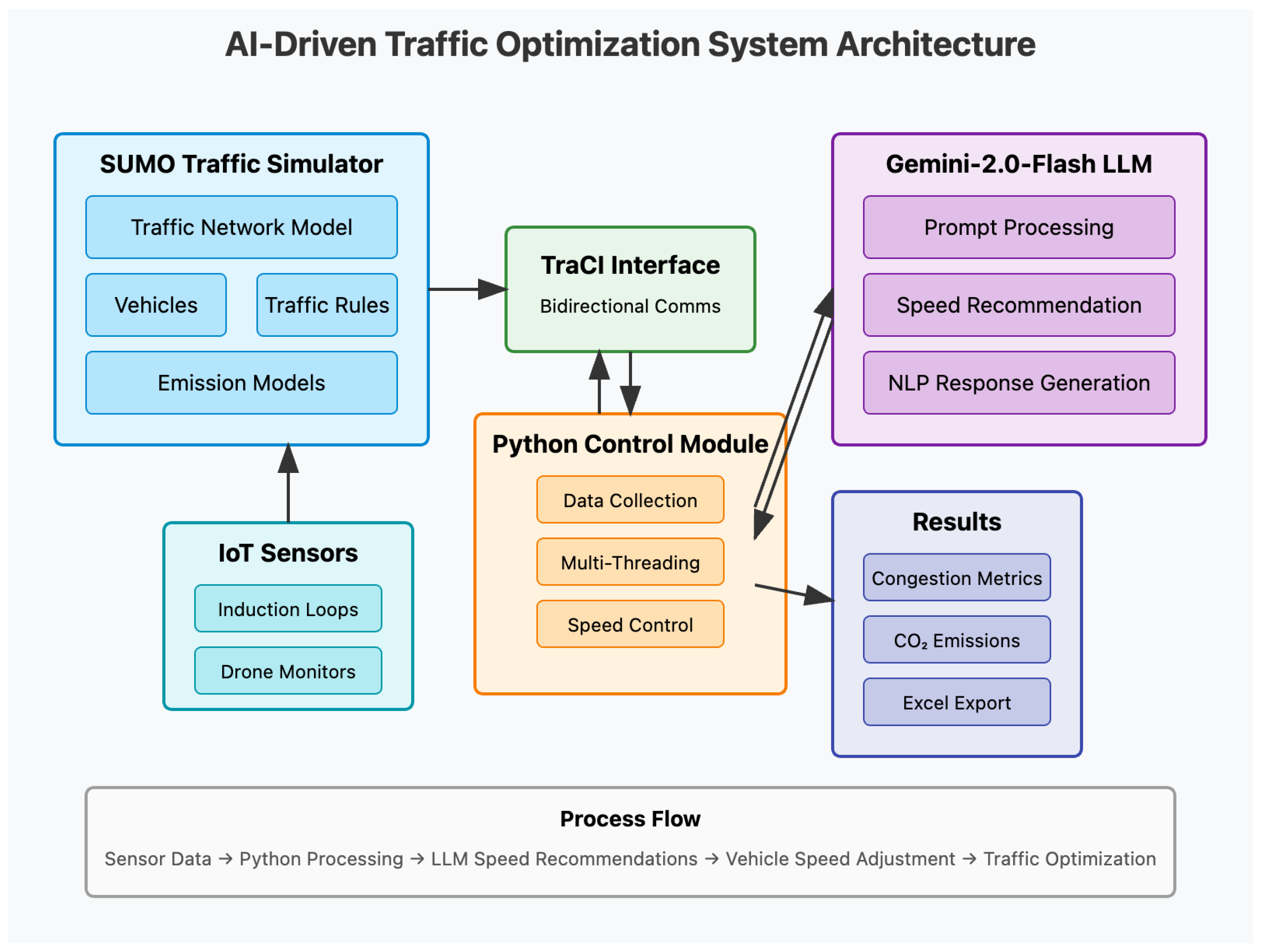 Drones 09 00248 g001