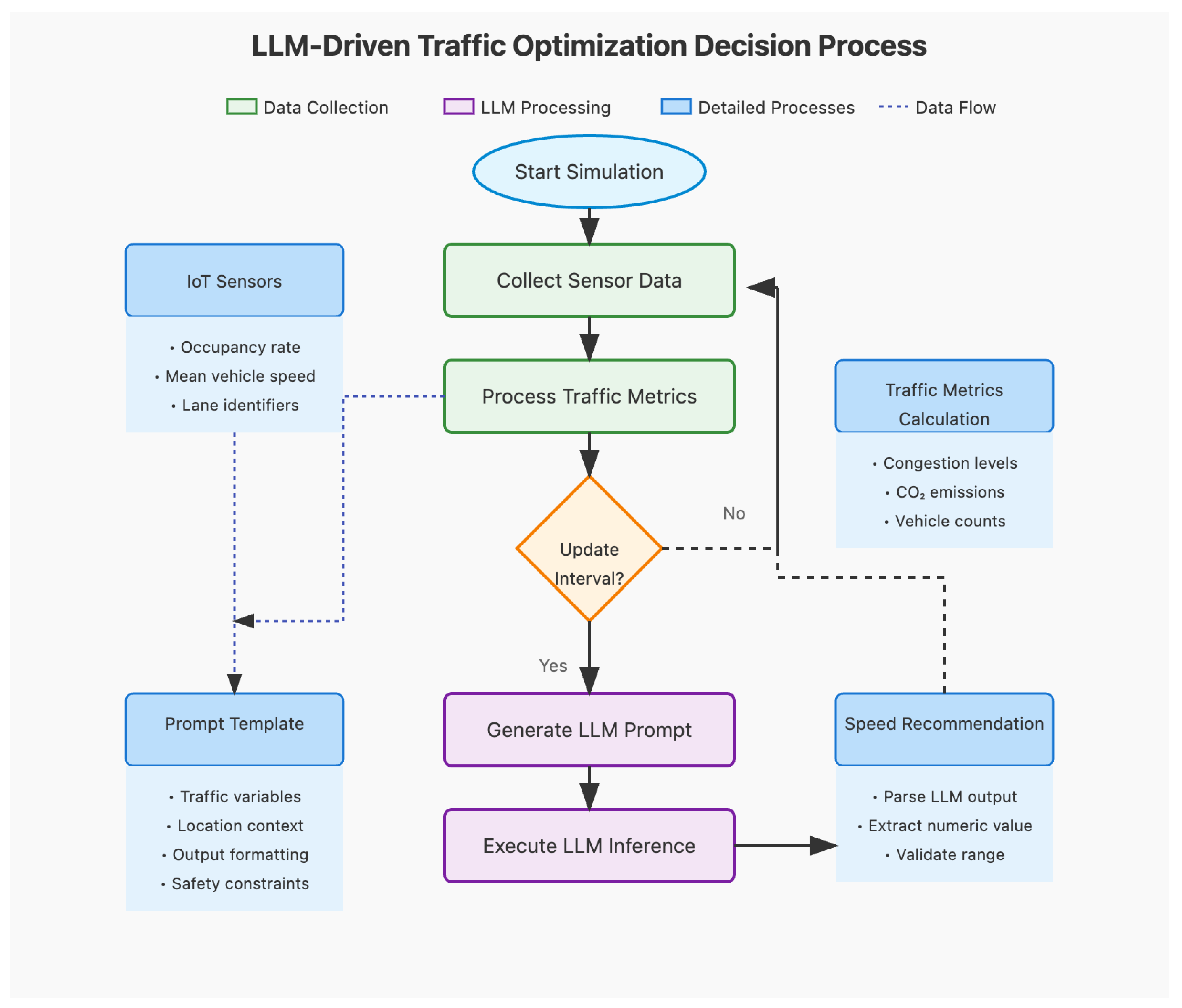 Drones 09 00248 g004