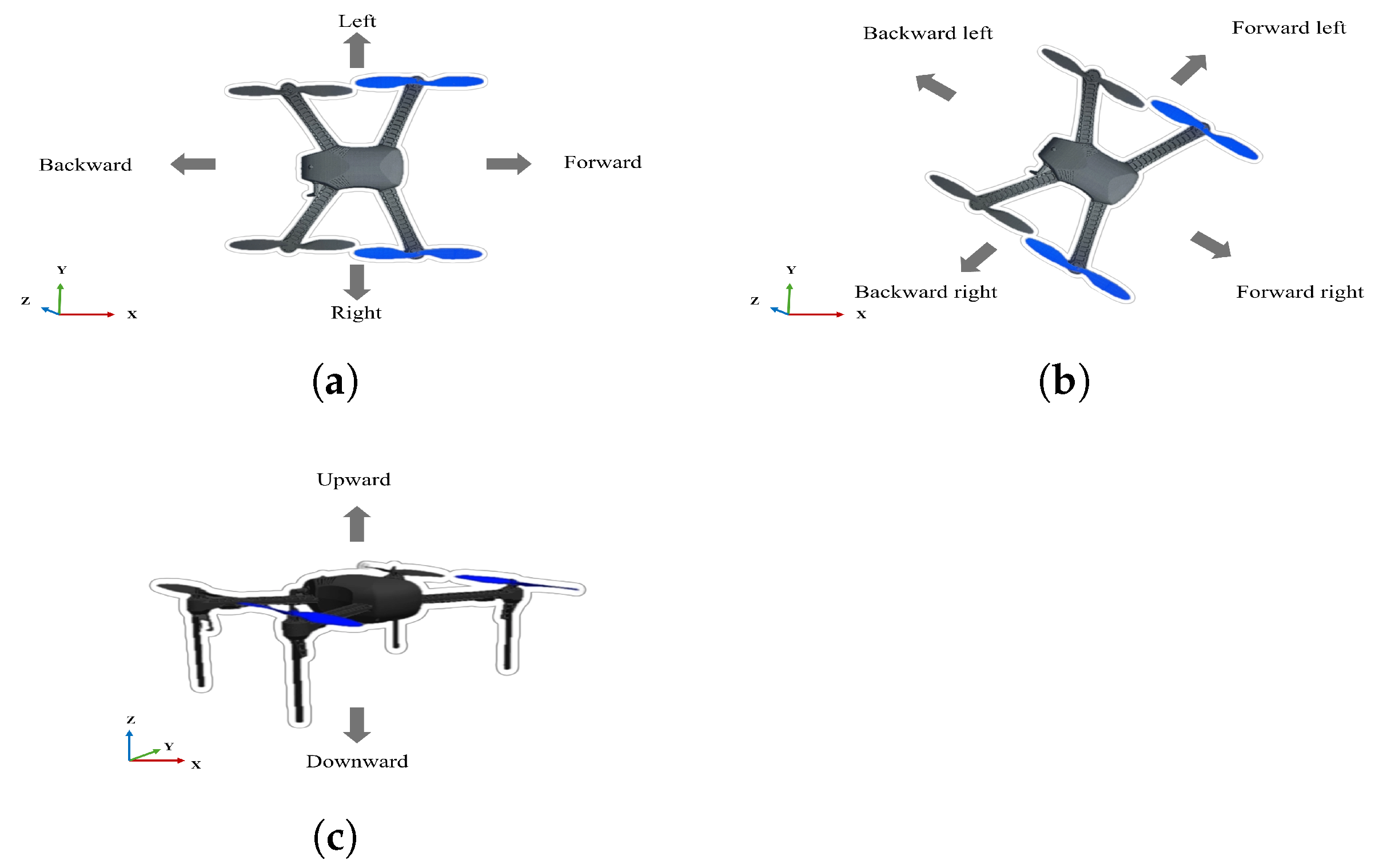 Drones 09 00249 g011