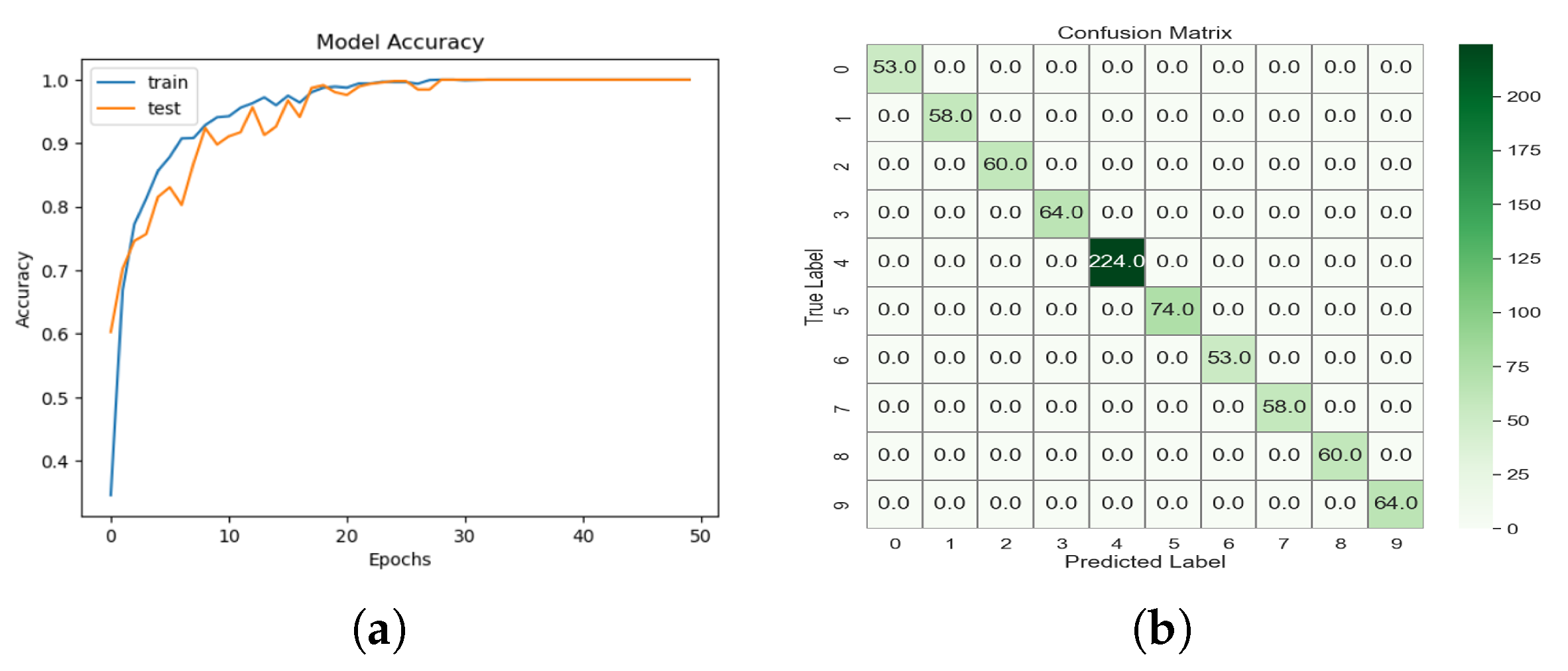 Drones 09 00249 g012