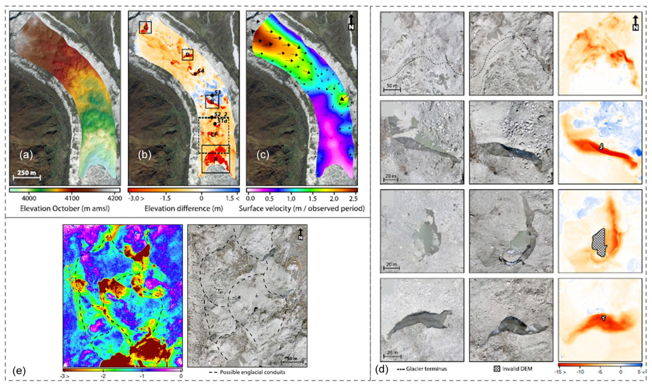 Drones 09 00254 g007