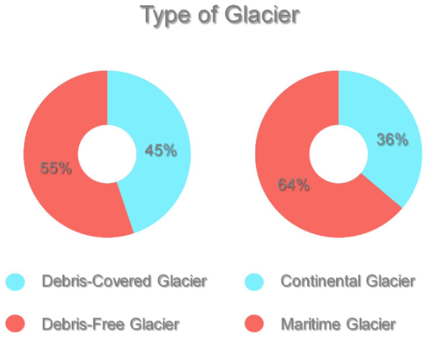 Drones 09 00254 g009