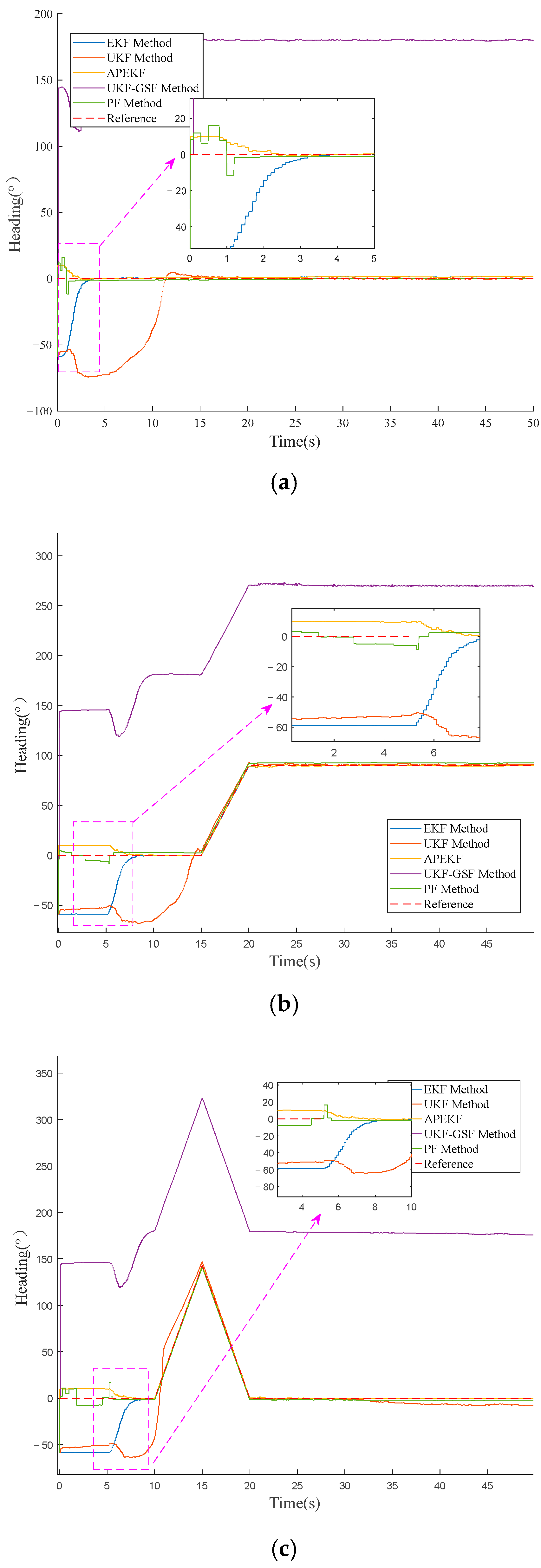 Drones 09 00255 g009