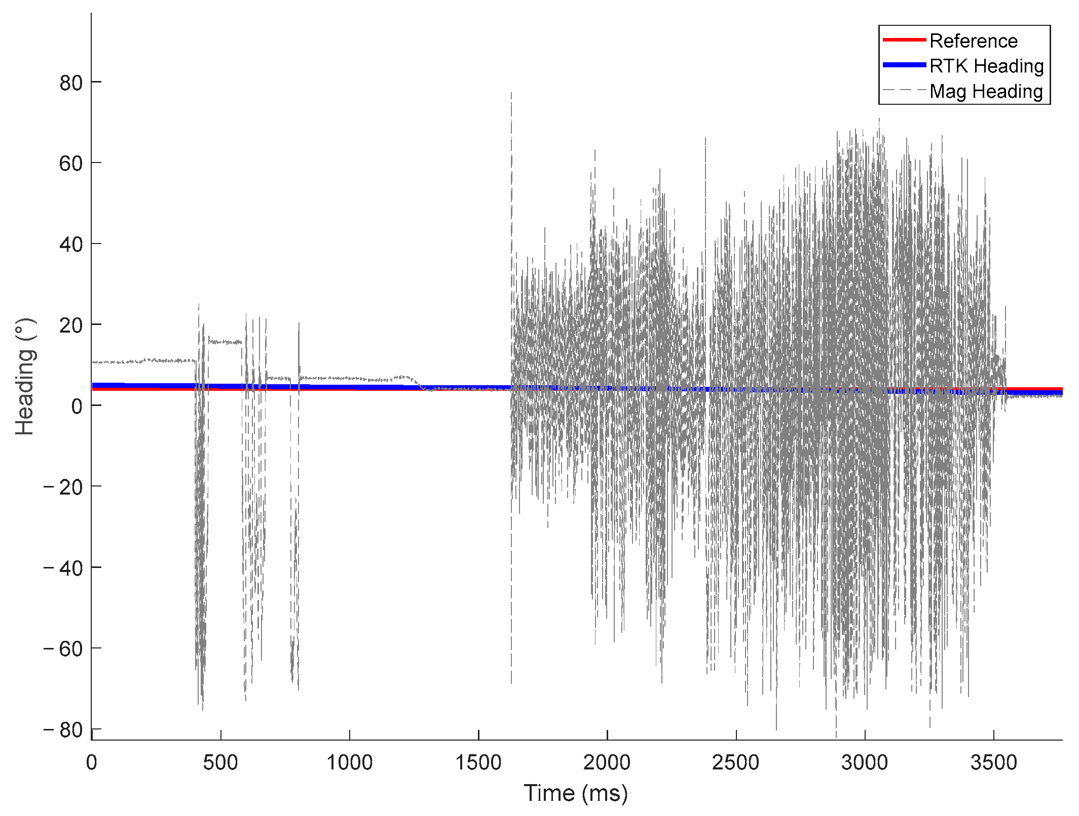 Drones 09 00255 g012