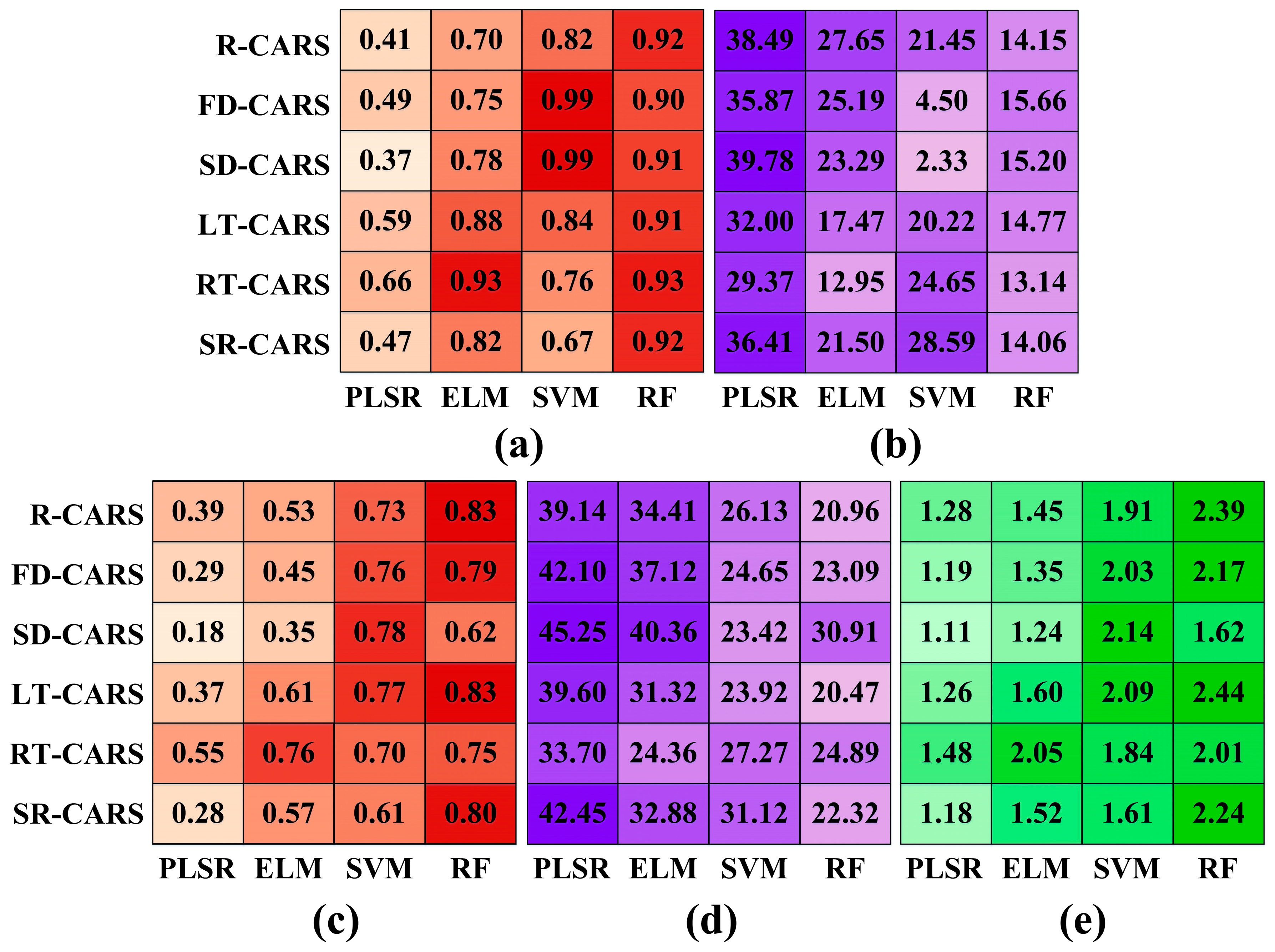 Drones 09 00256 g009