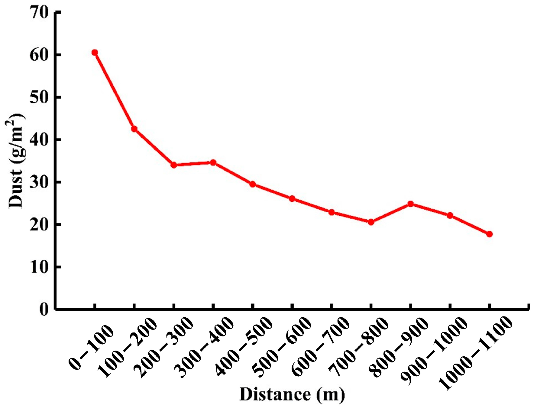 Drones 09 00256 g011