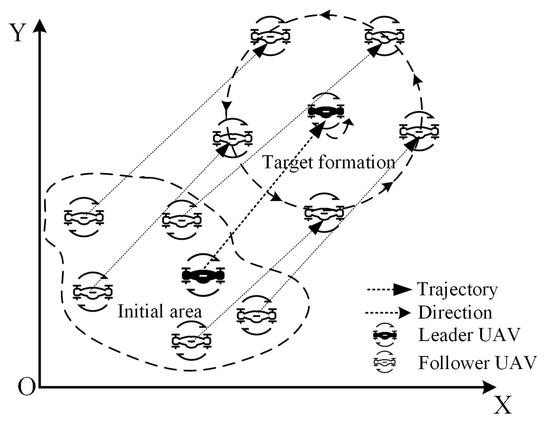 Drones 09 00259 g001