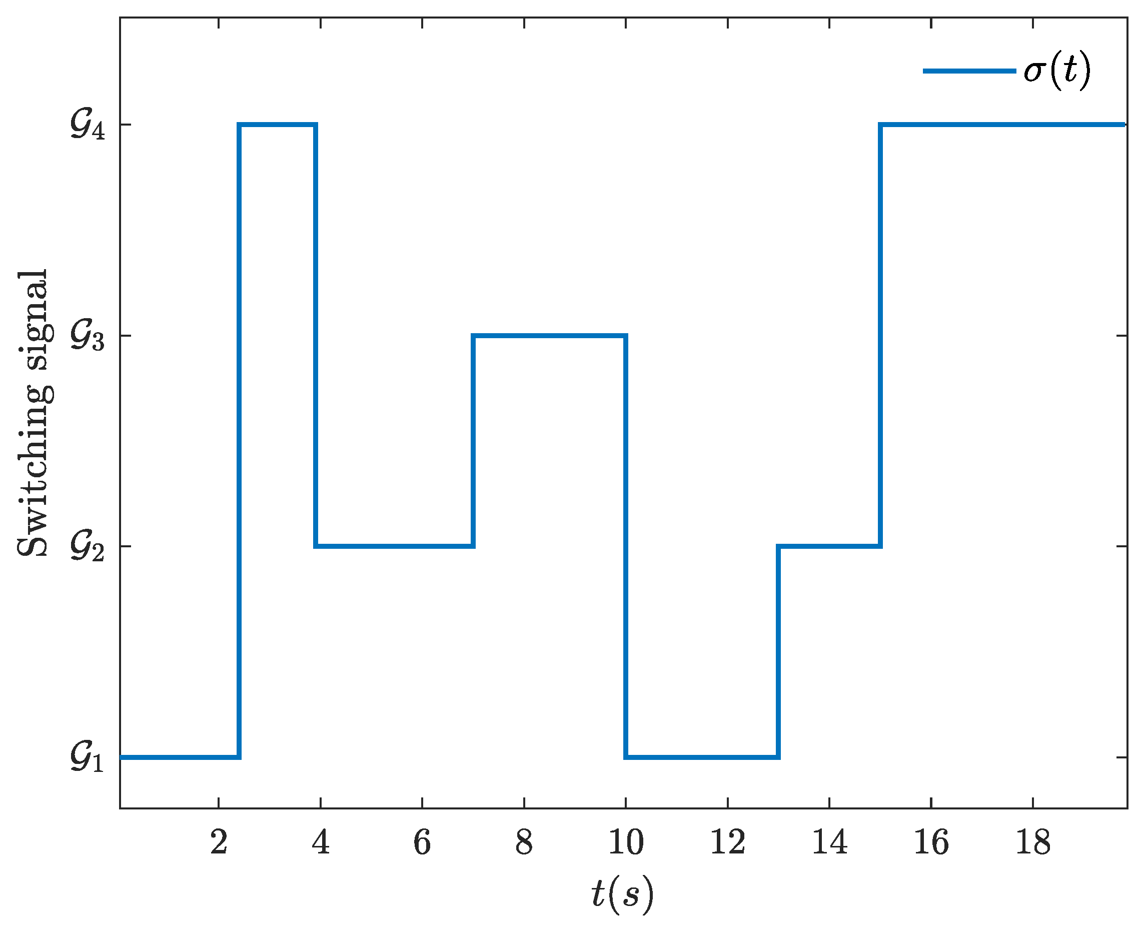 Drones 09 00259 g004