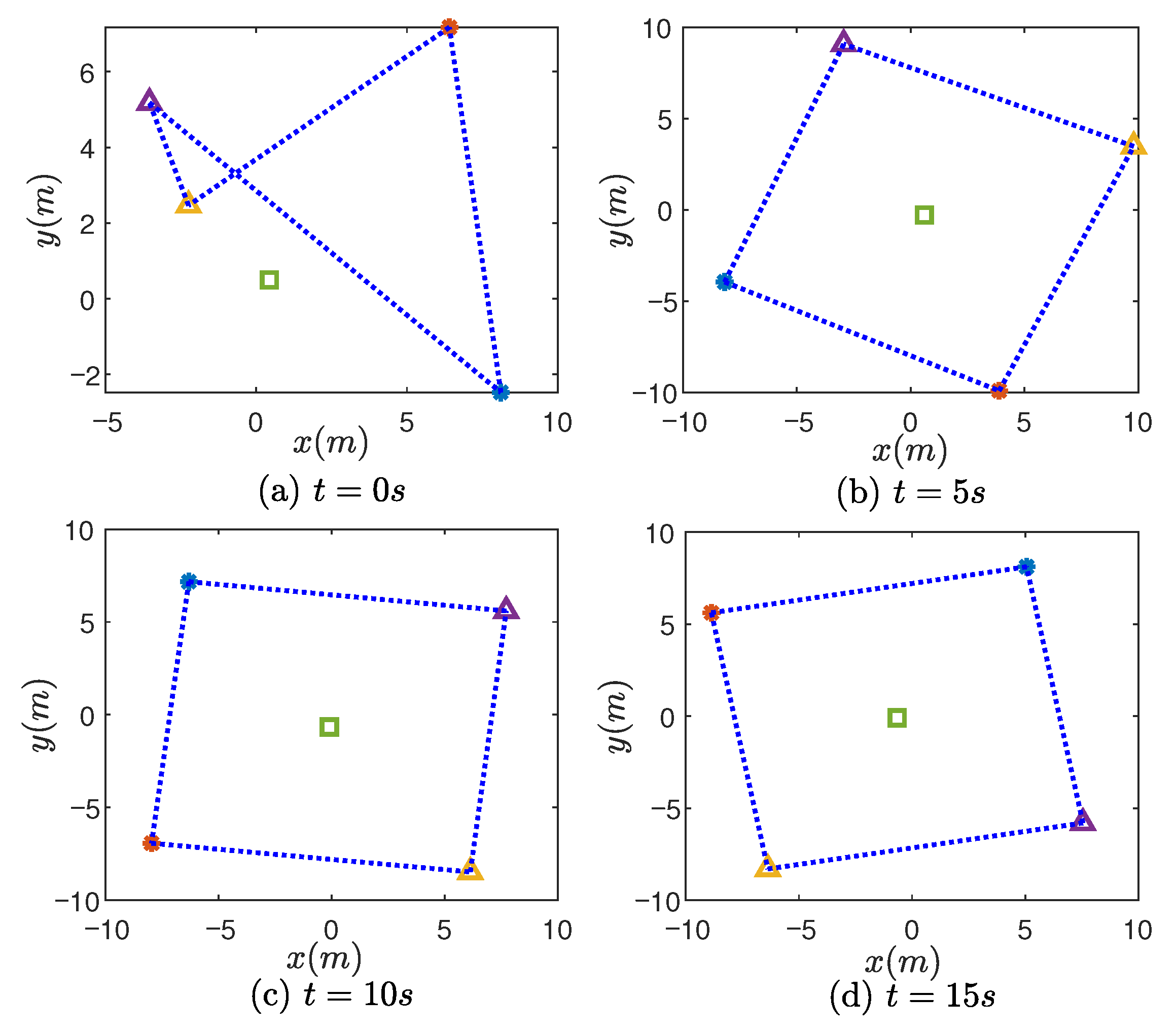 Drones 09 00259 g006