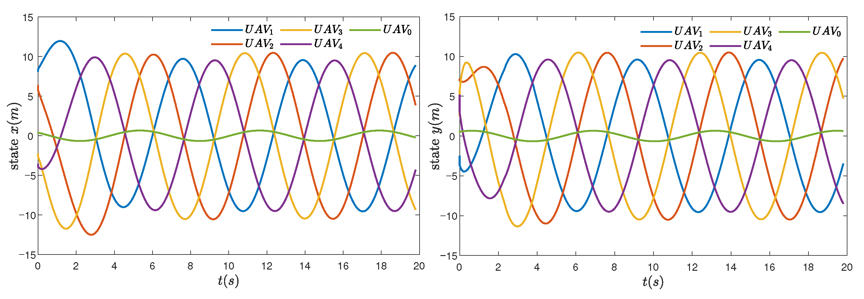 Drones 09 00259 g008