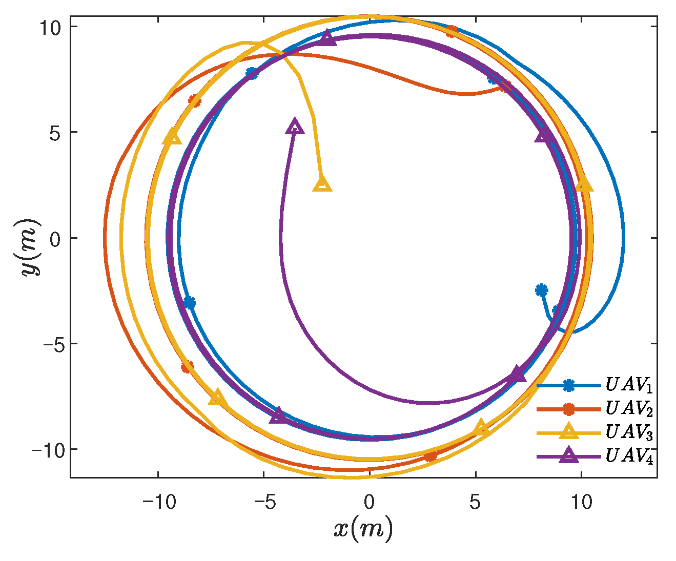 Drones 09 00259 g009