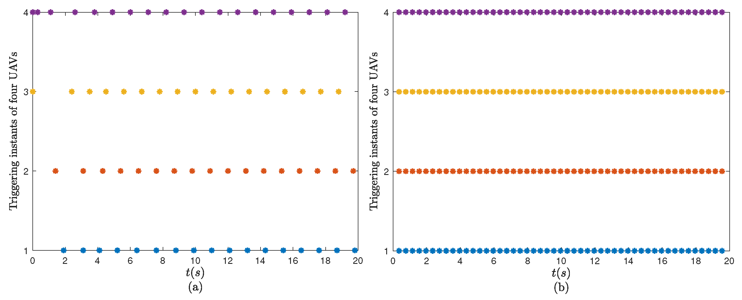 Drones 09 00259 g010