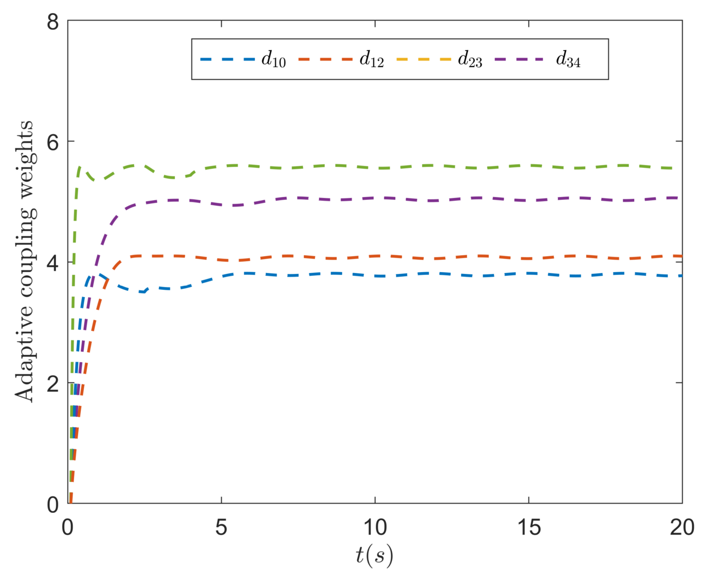 Drones 09 00259 g011
